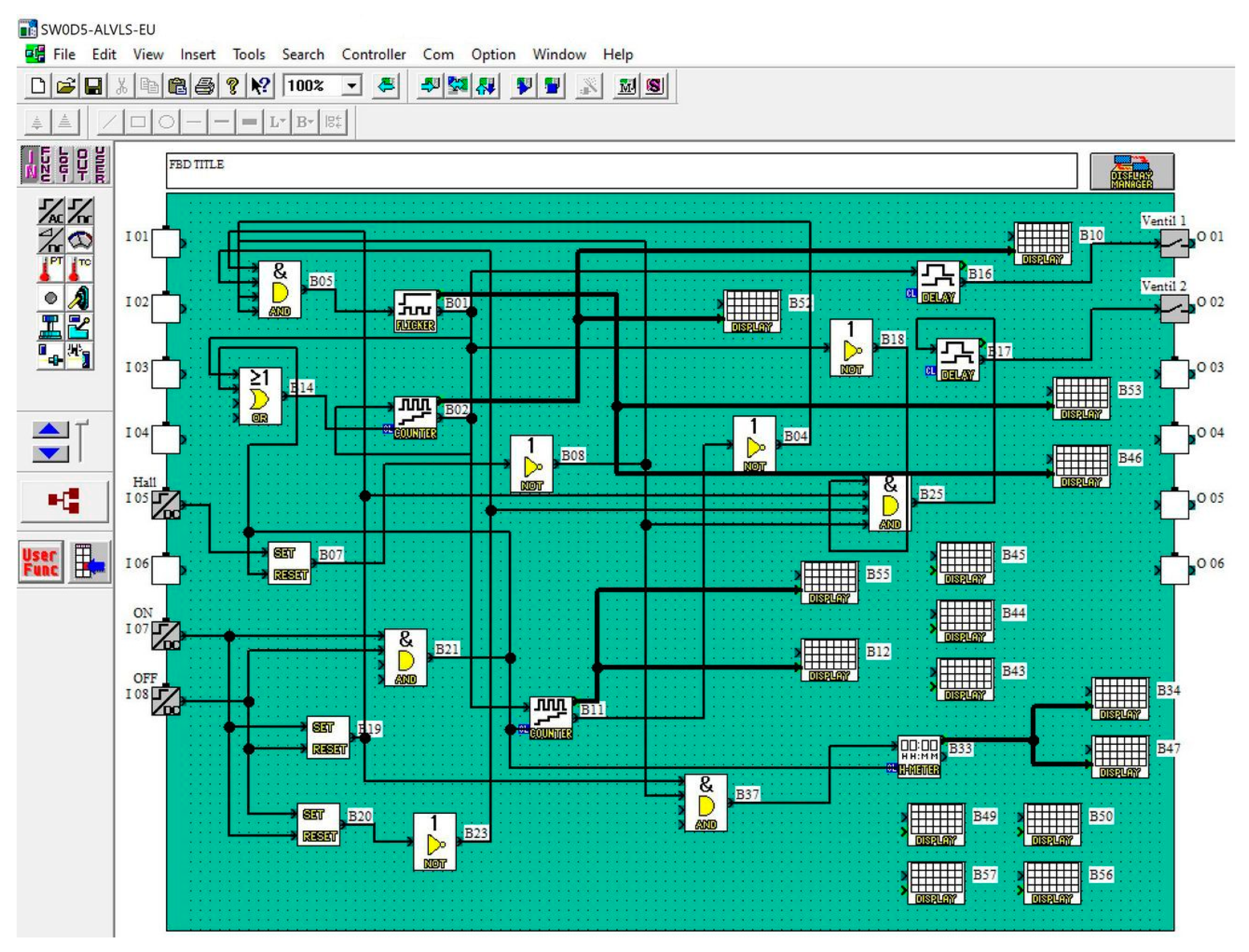 Forests 11 01187 g010