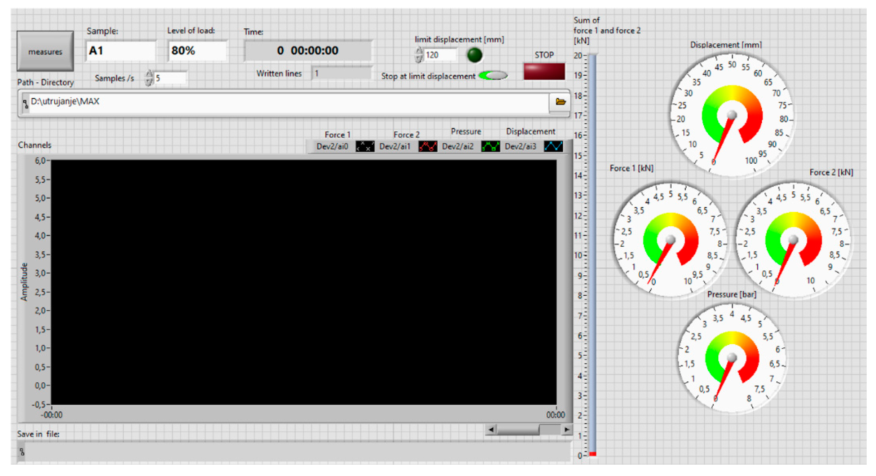 Forests 11 01187 g012