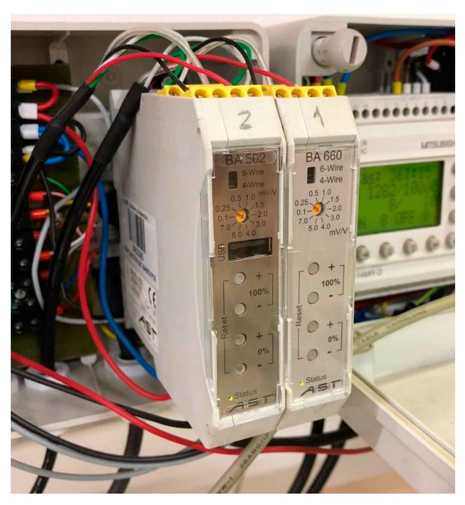 Forests 11 01187 g015