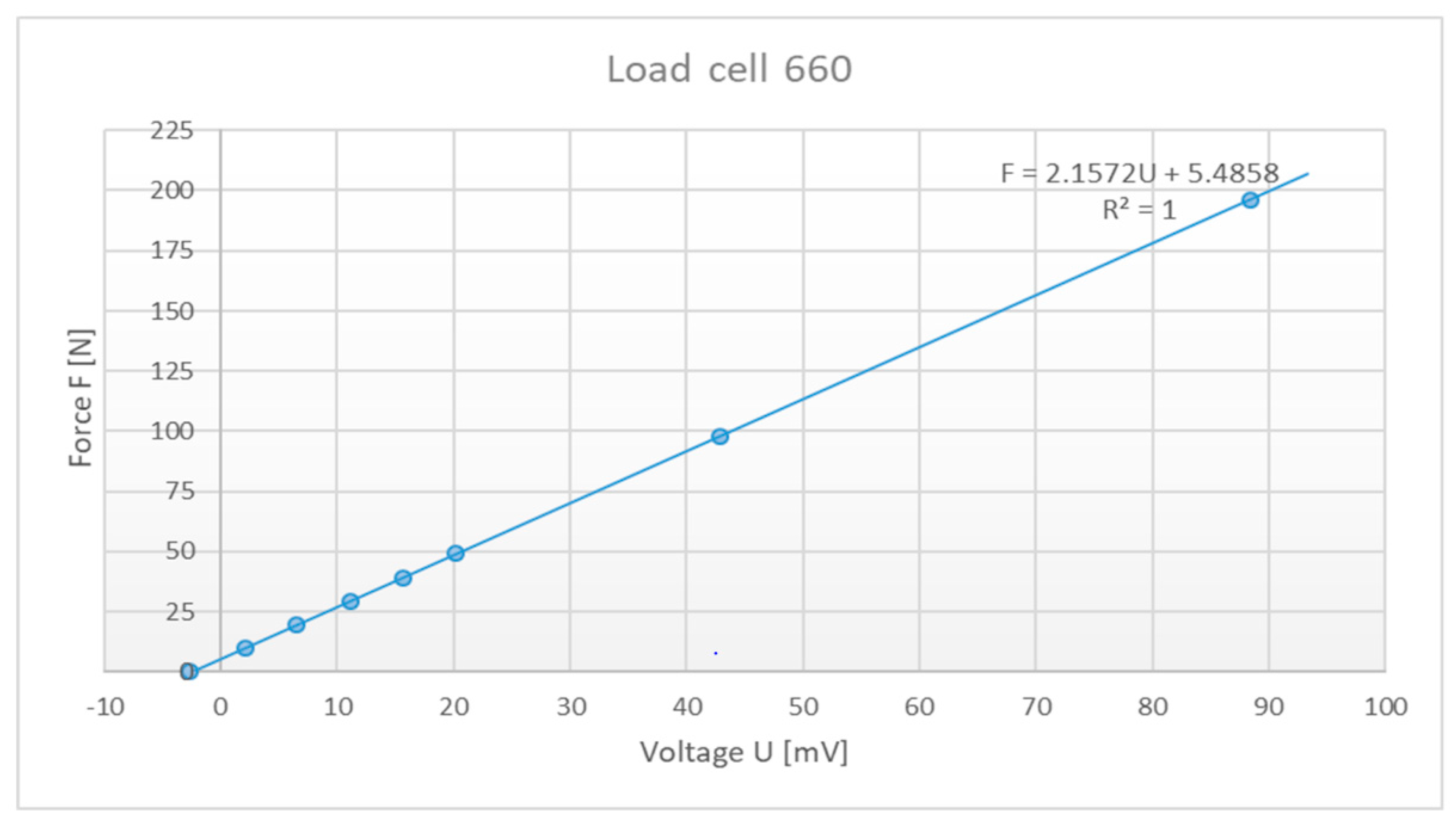Forests 11 01187 g016