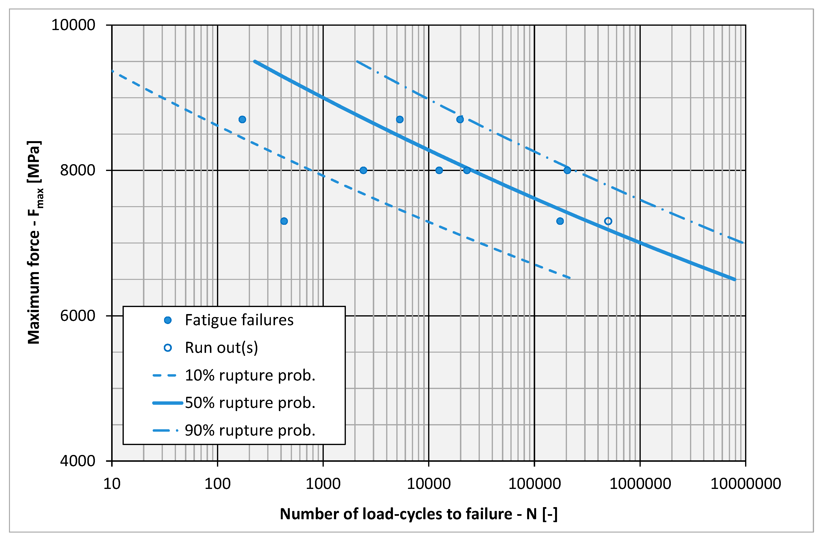 Forests 11 01187 g018