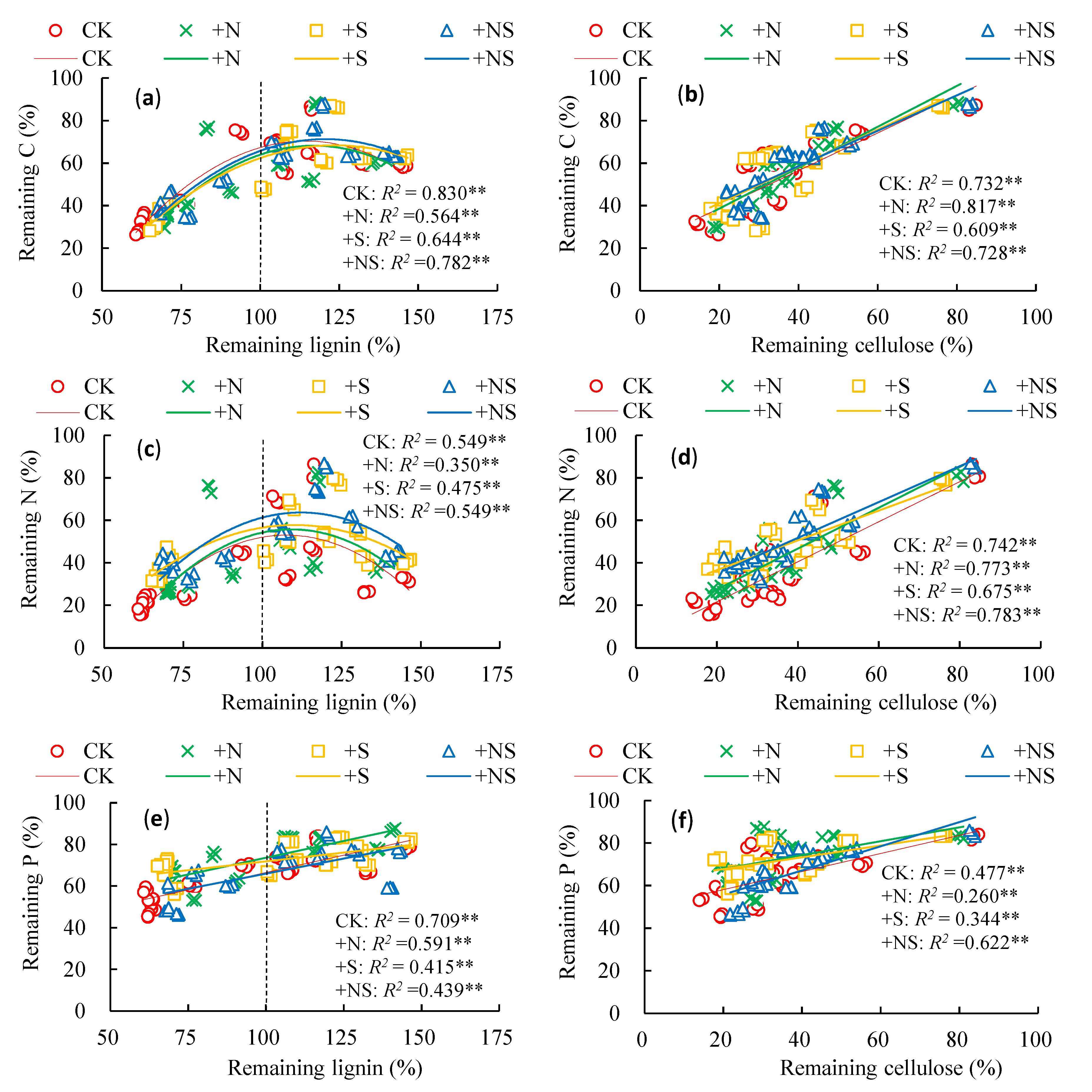 Forests 11 01280 g005 Forests 11 01280 g005