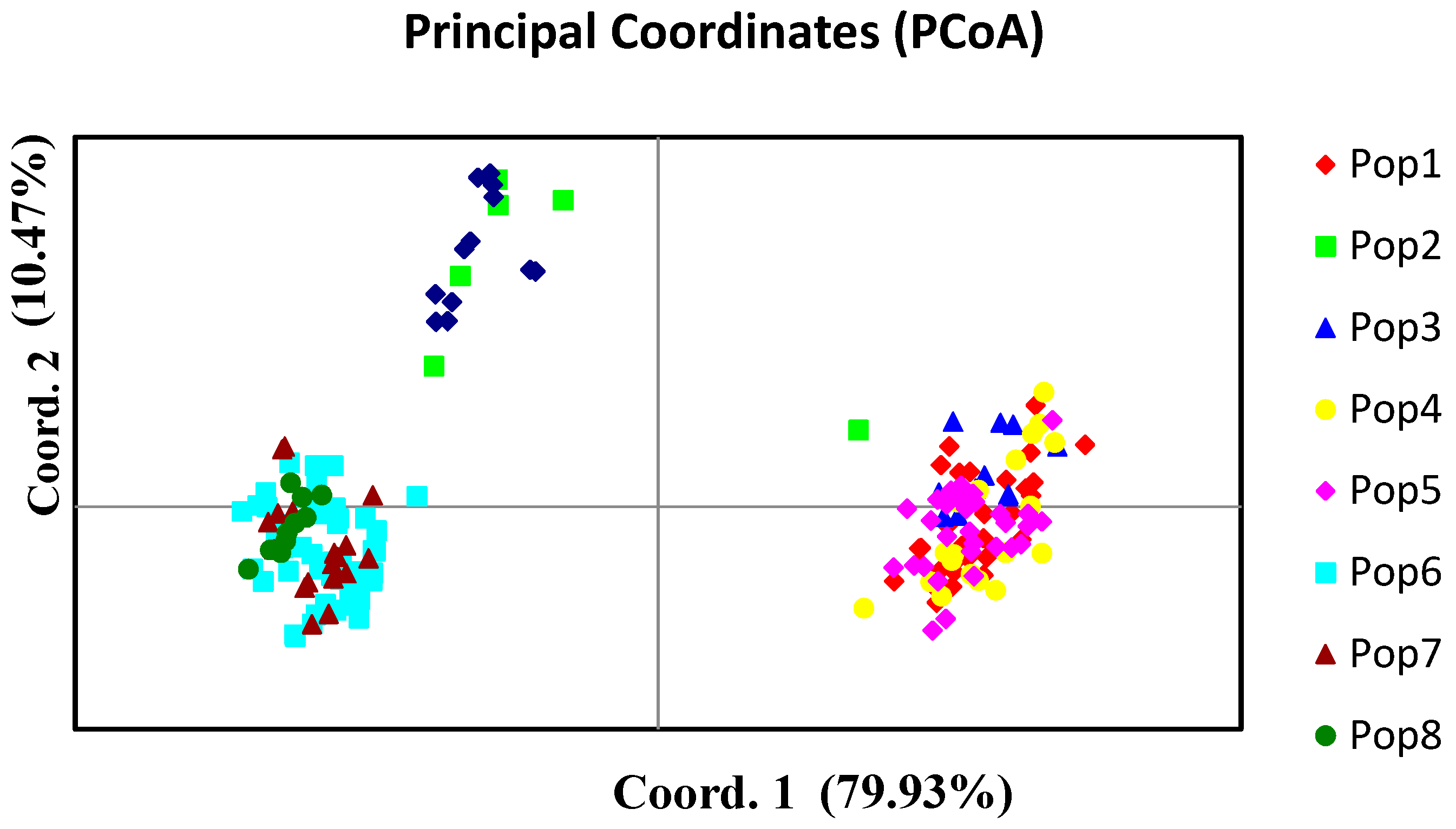 Forests 11 01287 g005 Forests 11 01287 g005