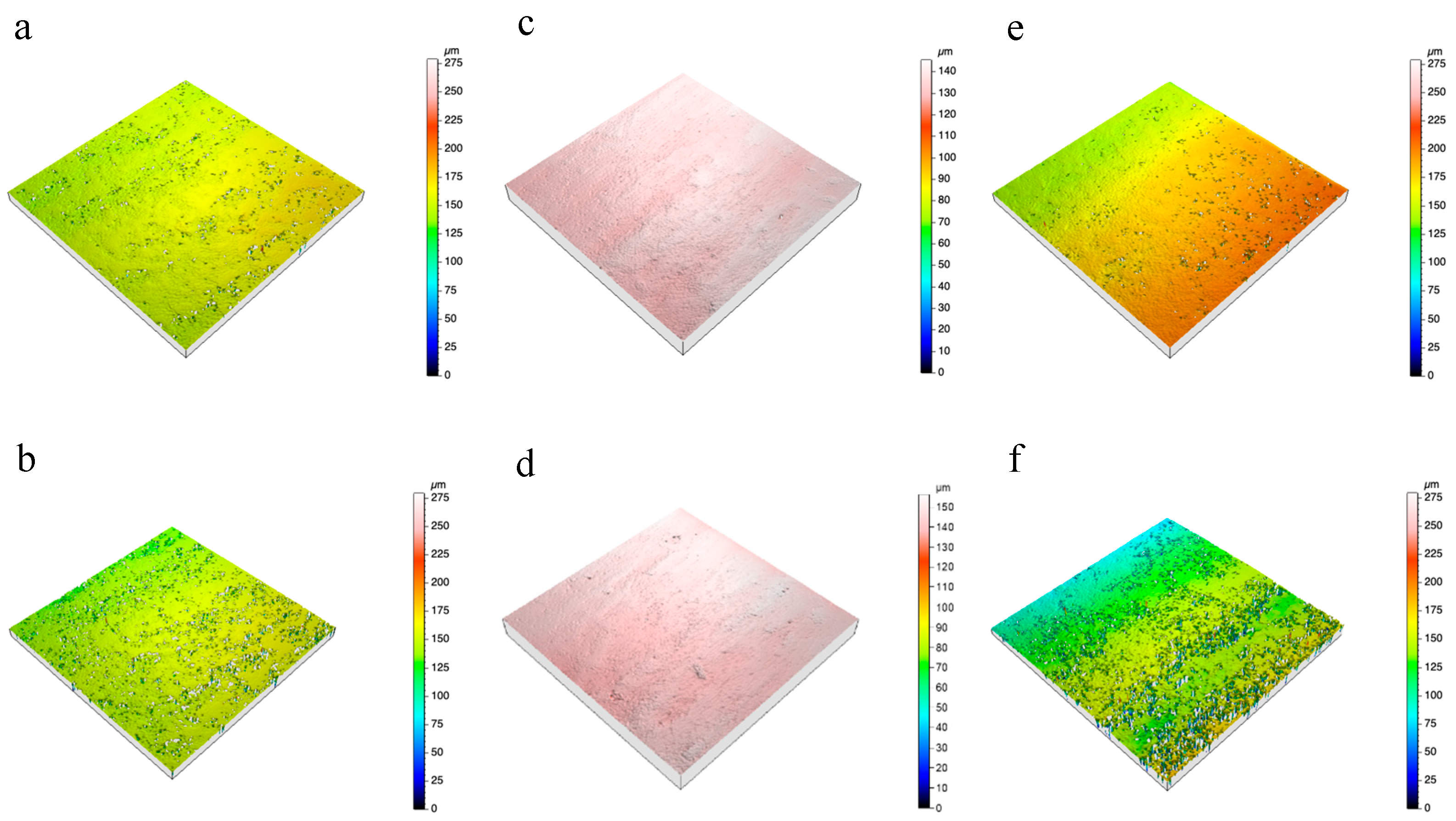 Forests 11 01293 g003
