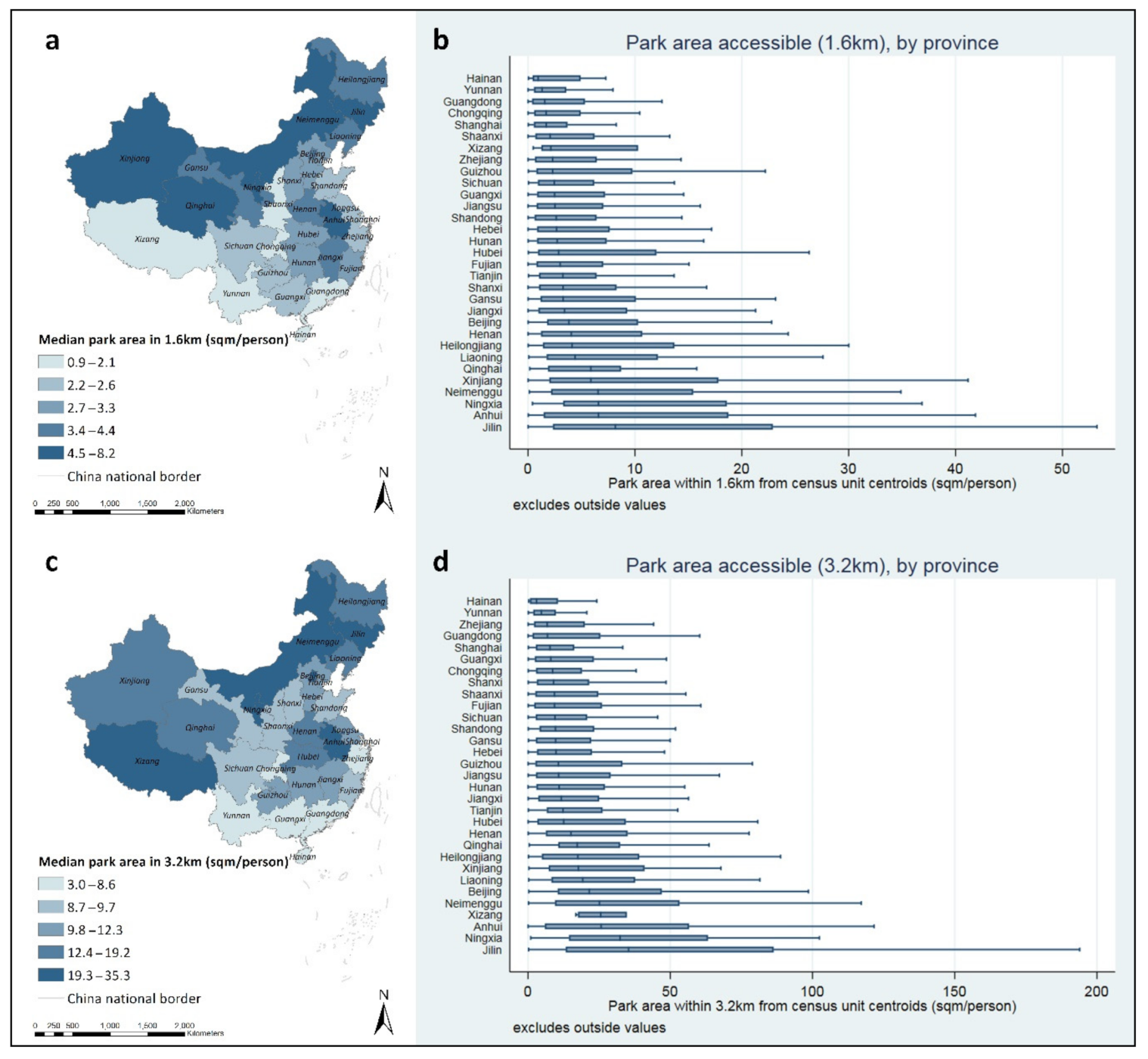 Forests 11 01317 g003
