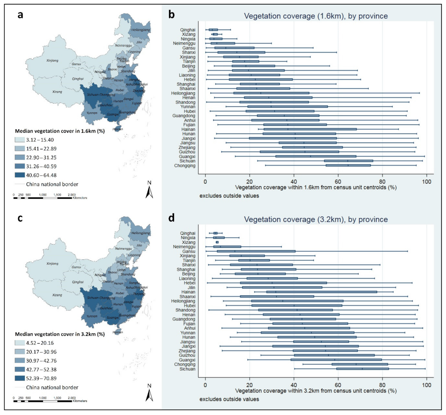 Forests 11 01317 g004