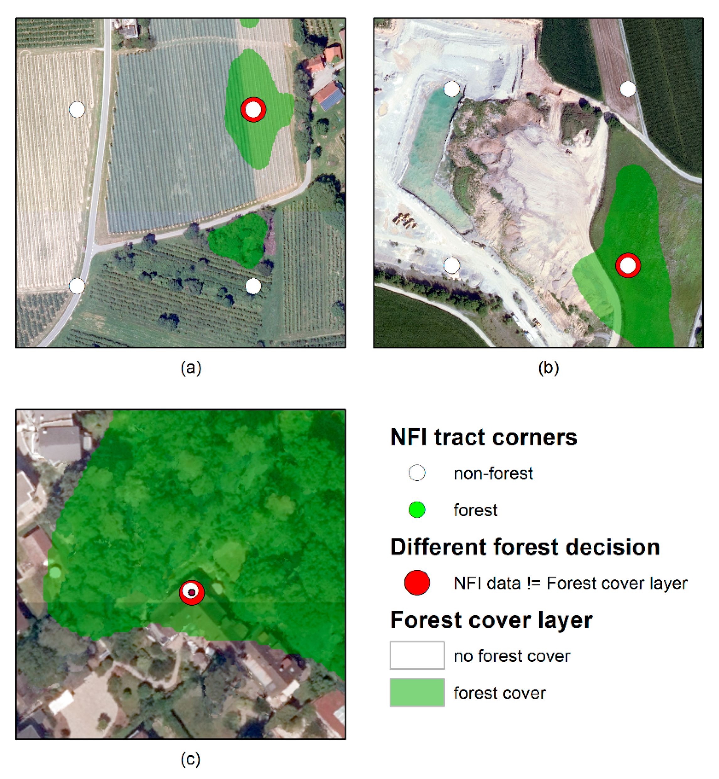 Forests 11 01322 g010