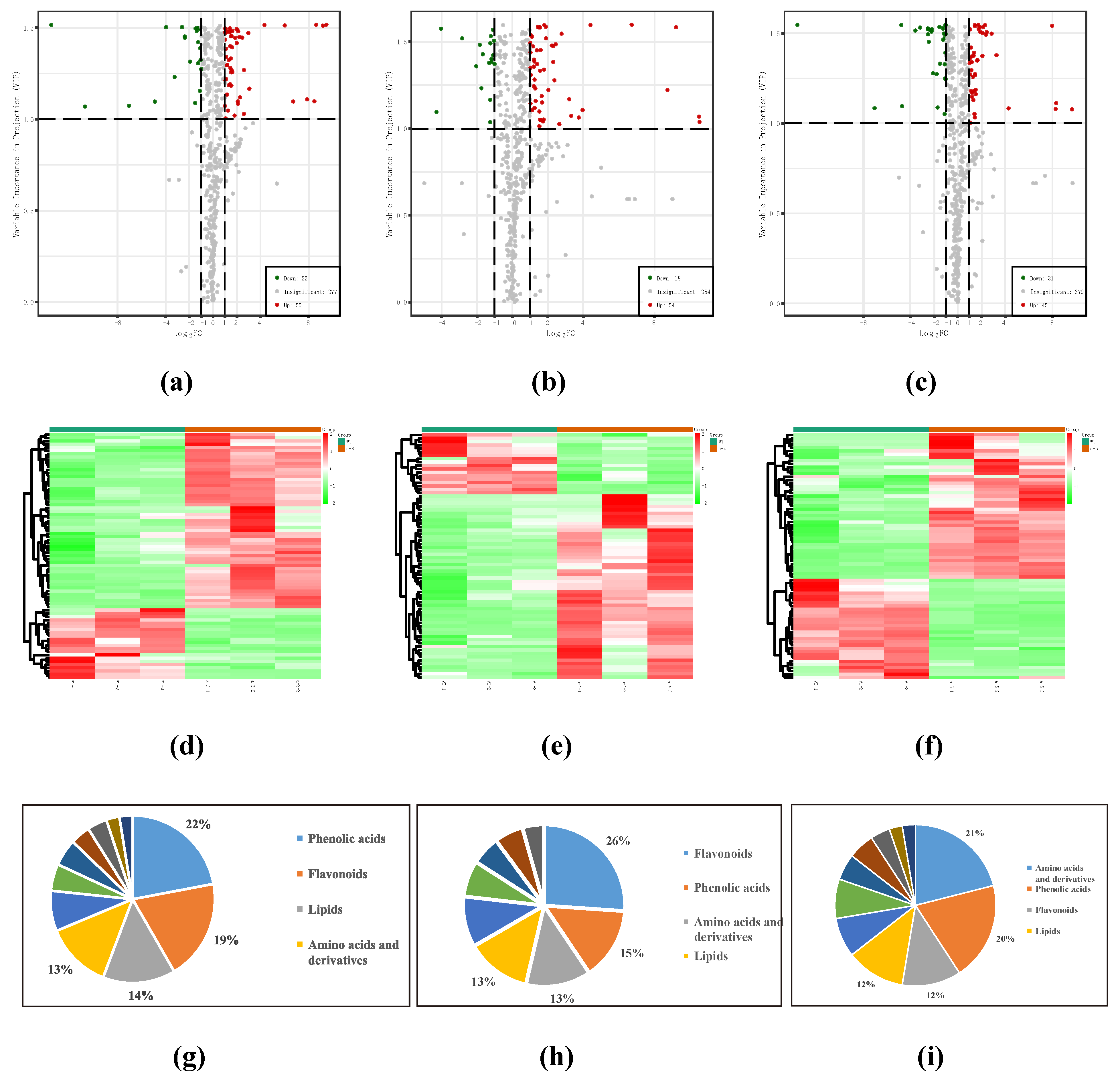 Forests 11 01367 g003