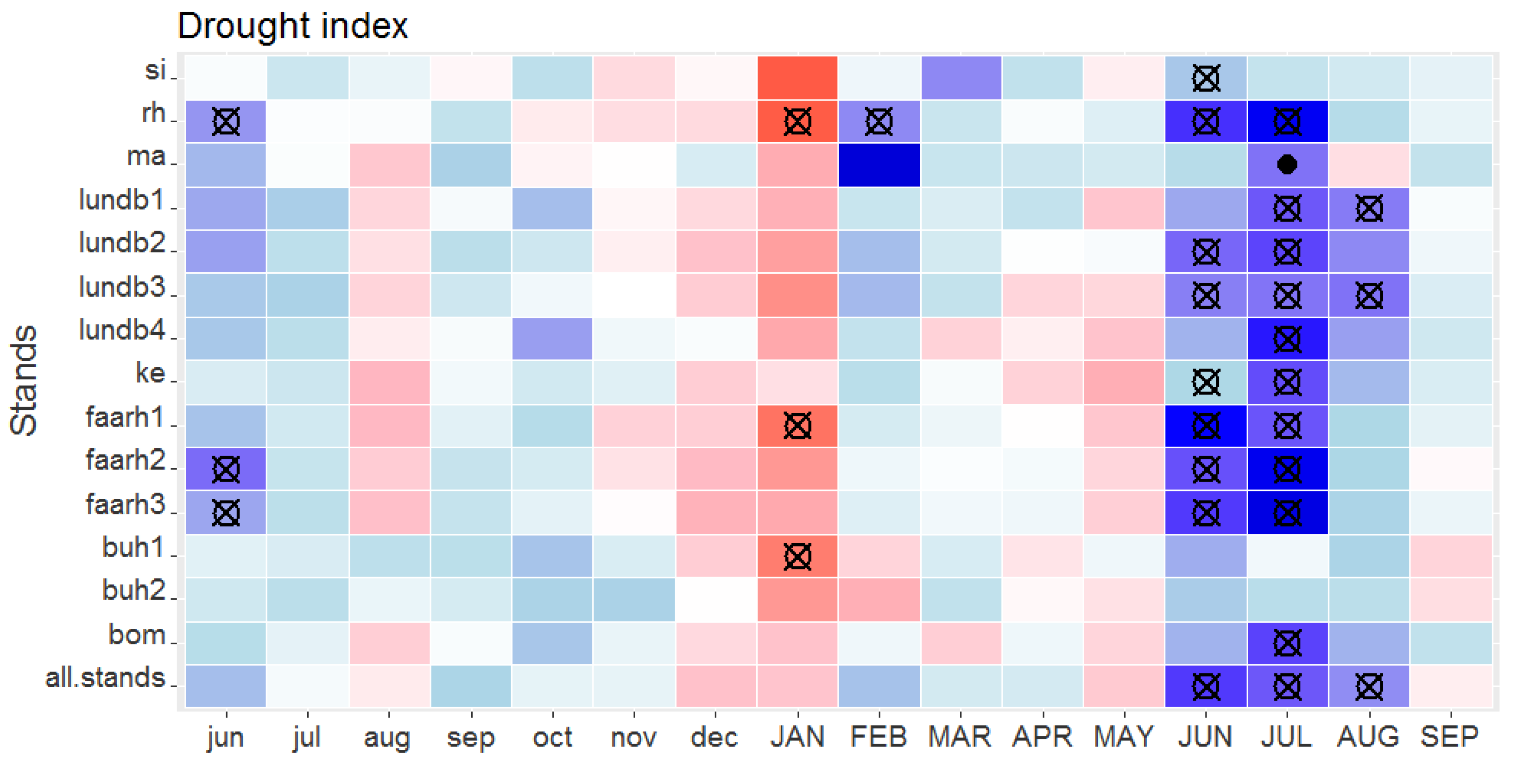 Forests 12 00036 g003a