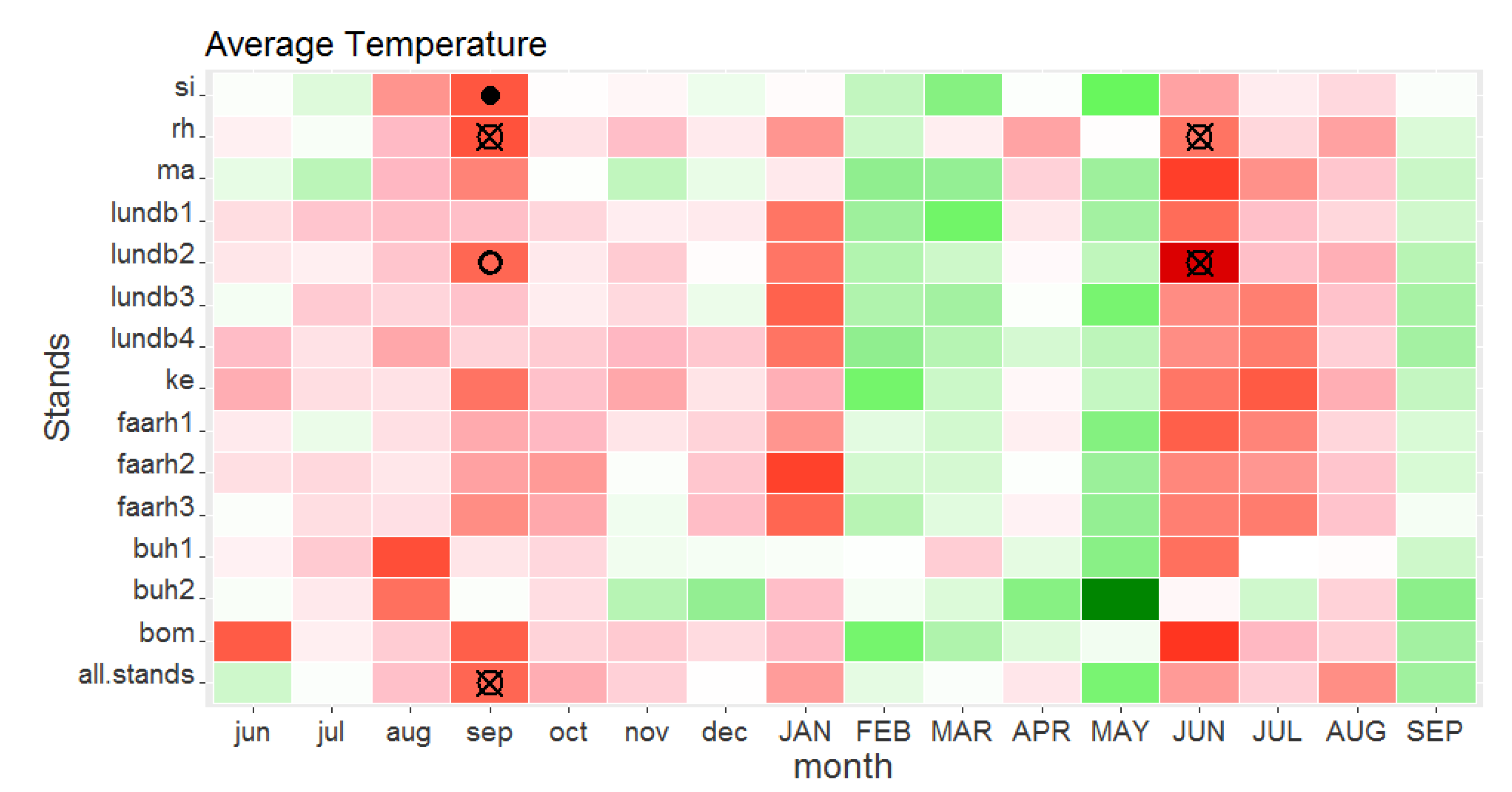 Forests 12 00036 g003b