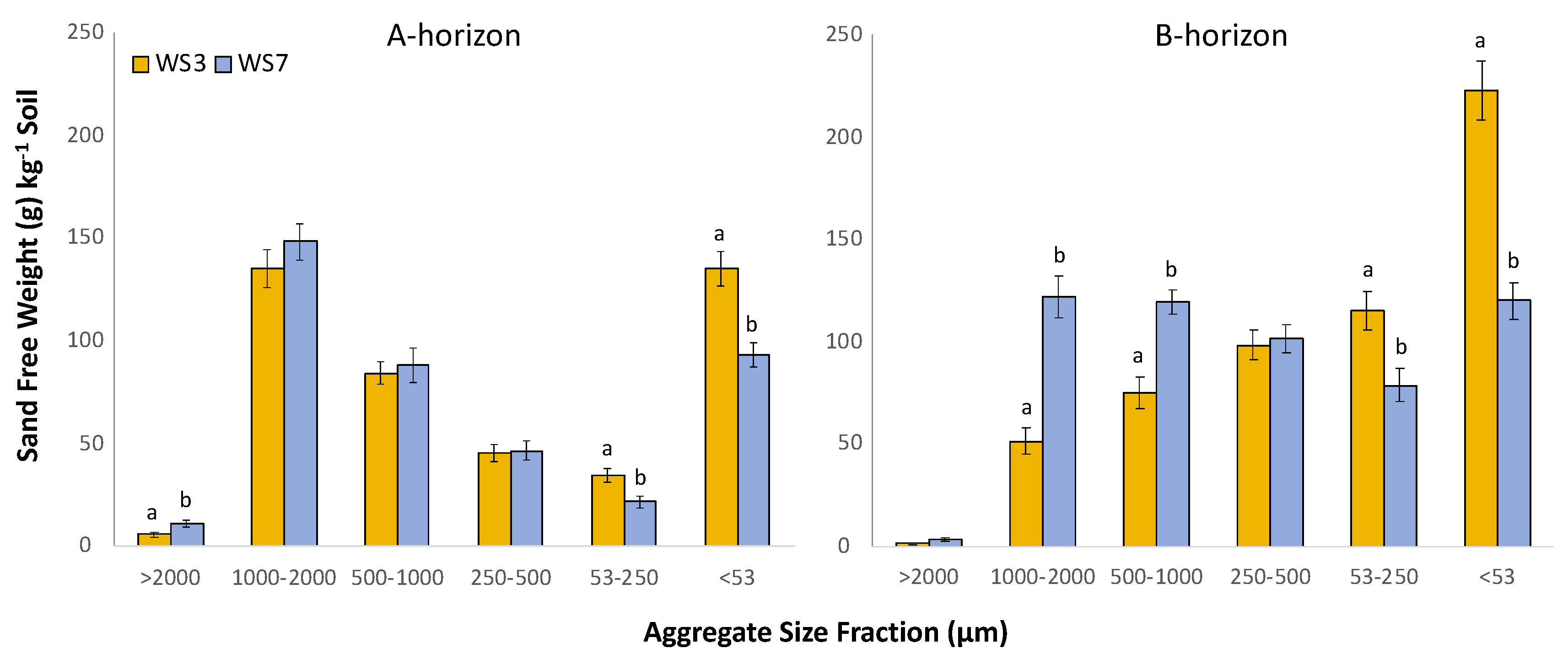 Forests 12 00039 g001