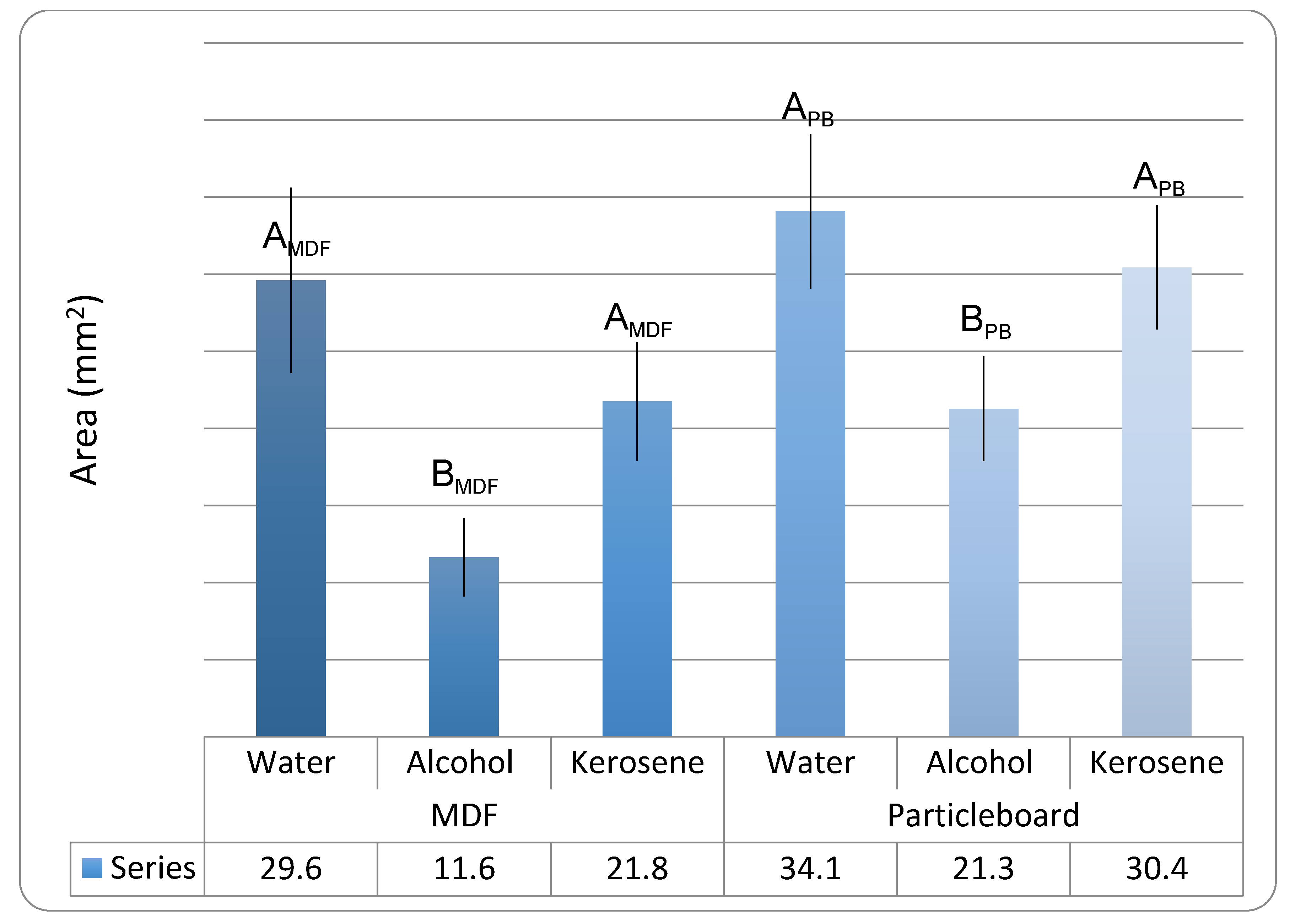 Forests 12 00063 g004