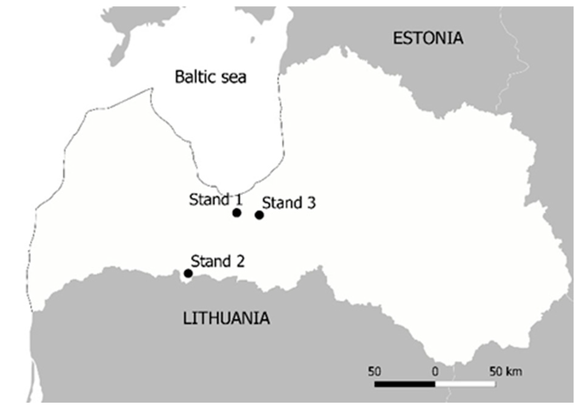 Forests 12 00070 g001