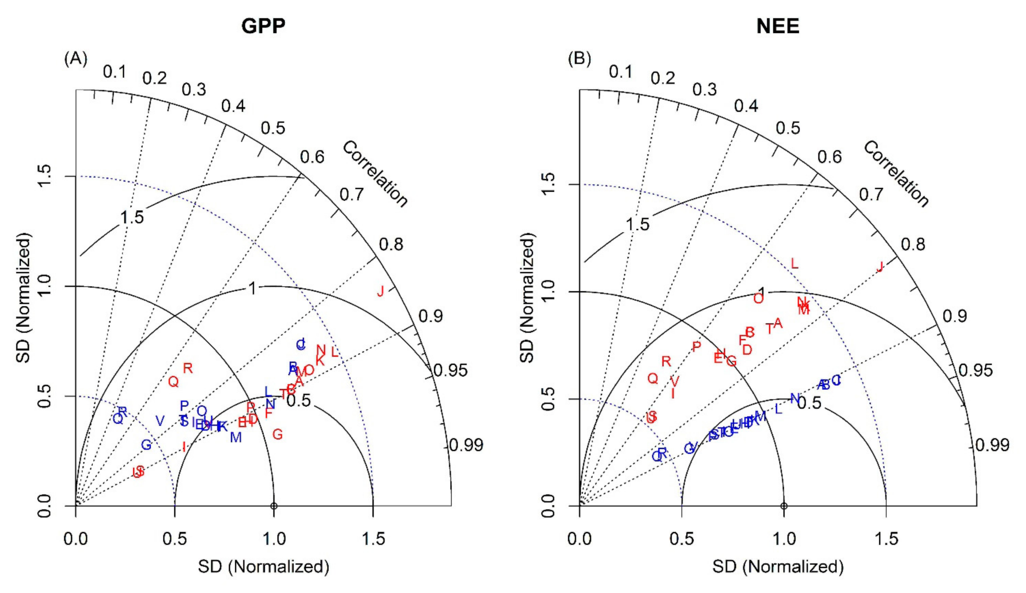 Forests 12 00086 g002