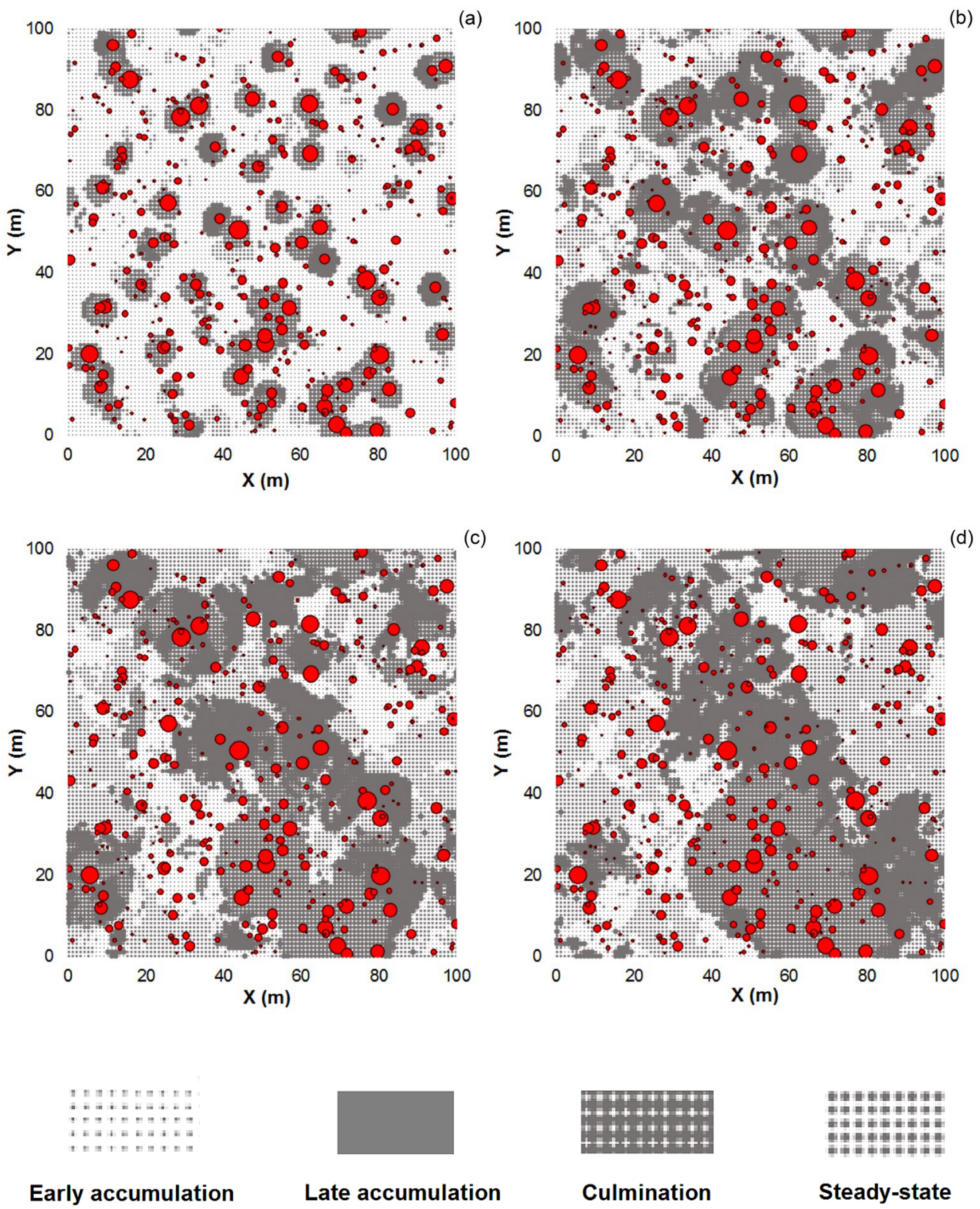 Forests 12 00096 g002