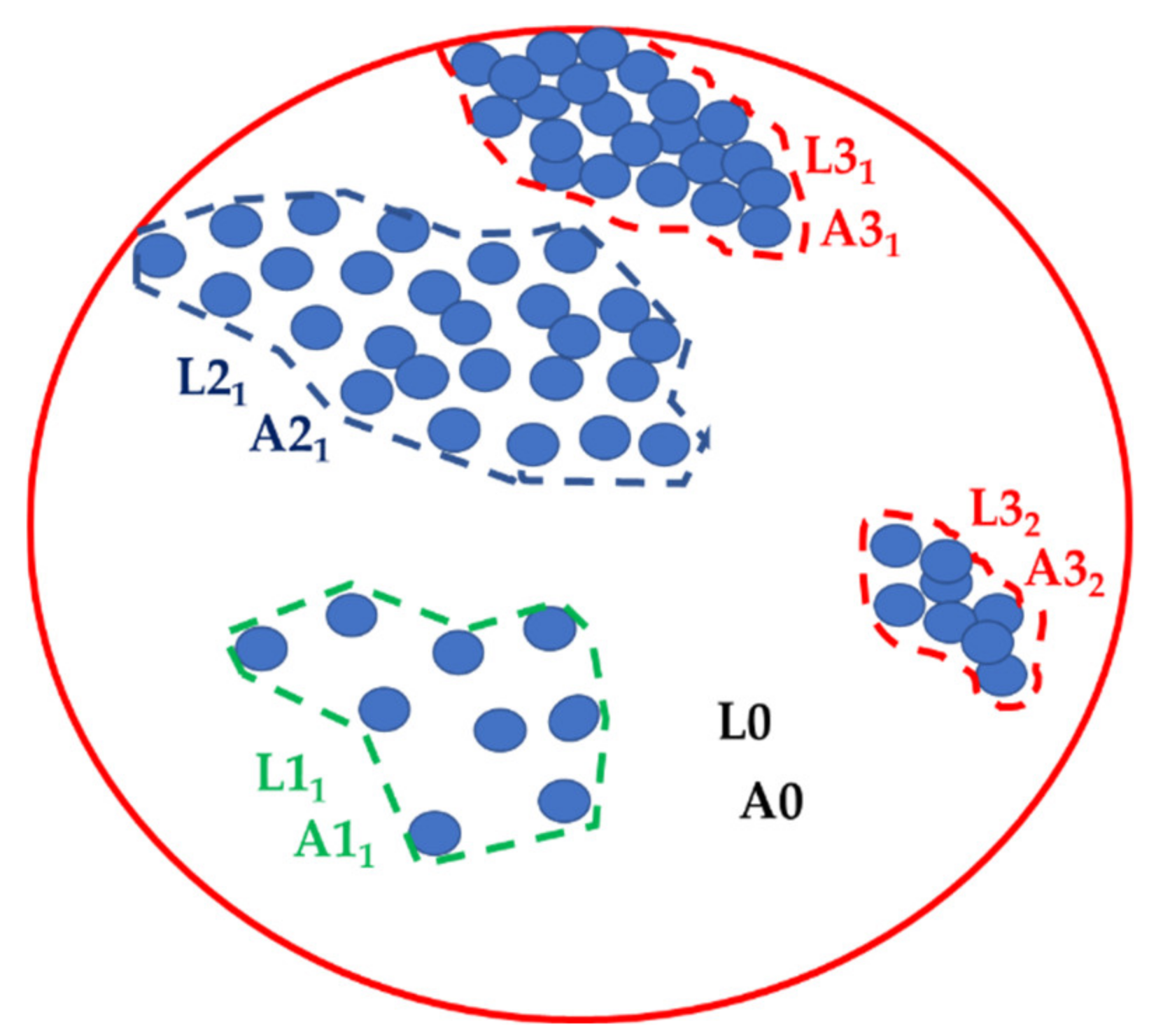Forests 12 00158 g001