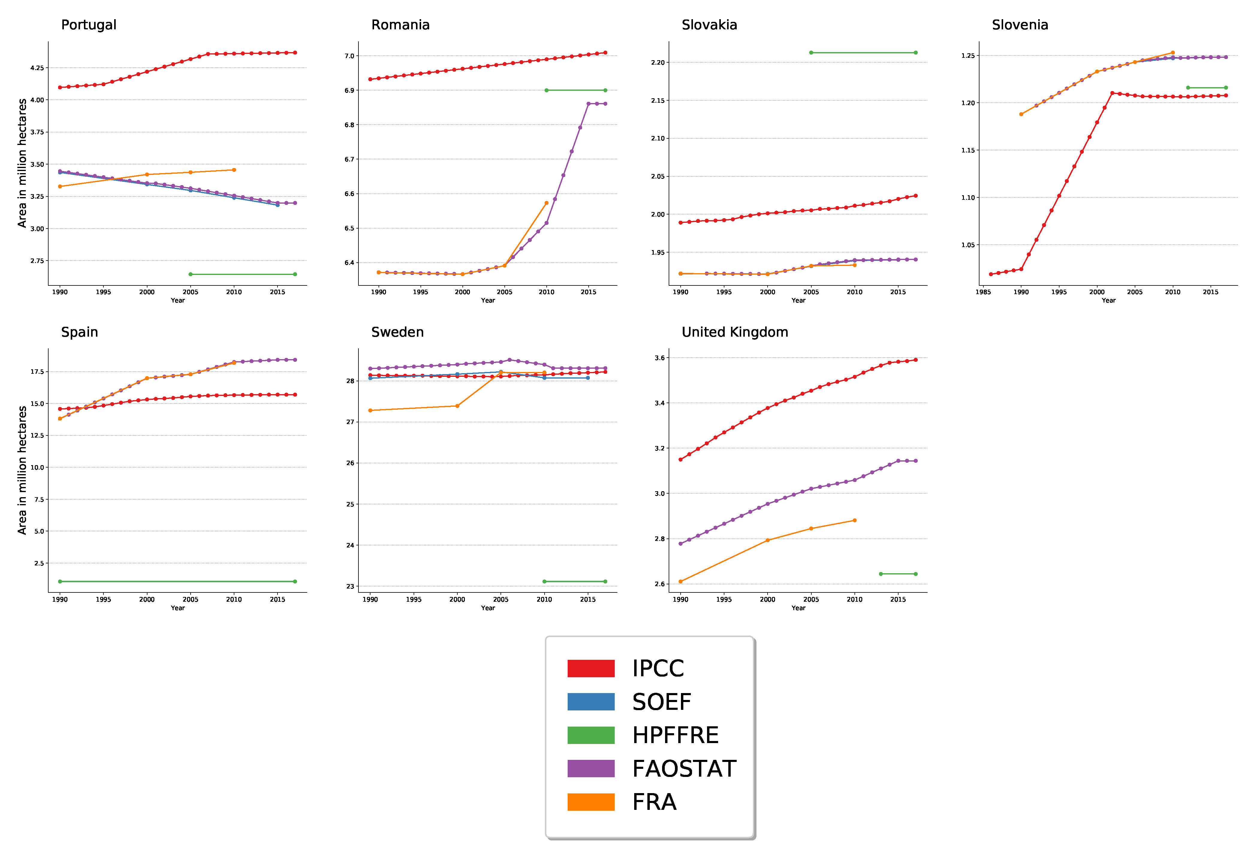 Forests 12 00176 g002b