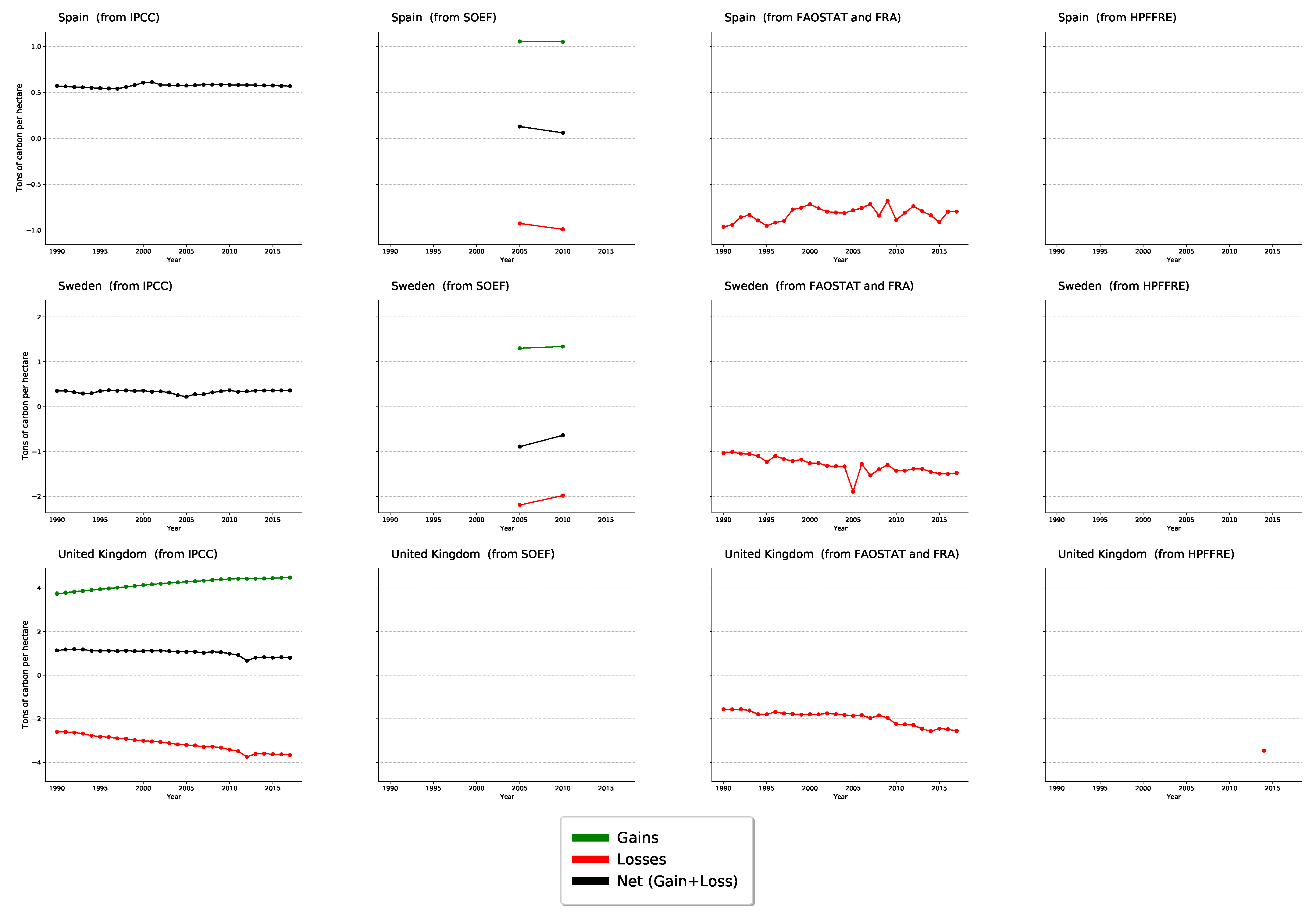 Forests 12 00176 g0a2e