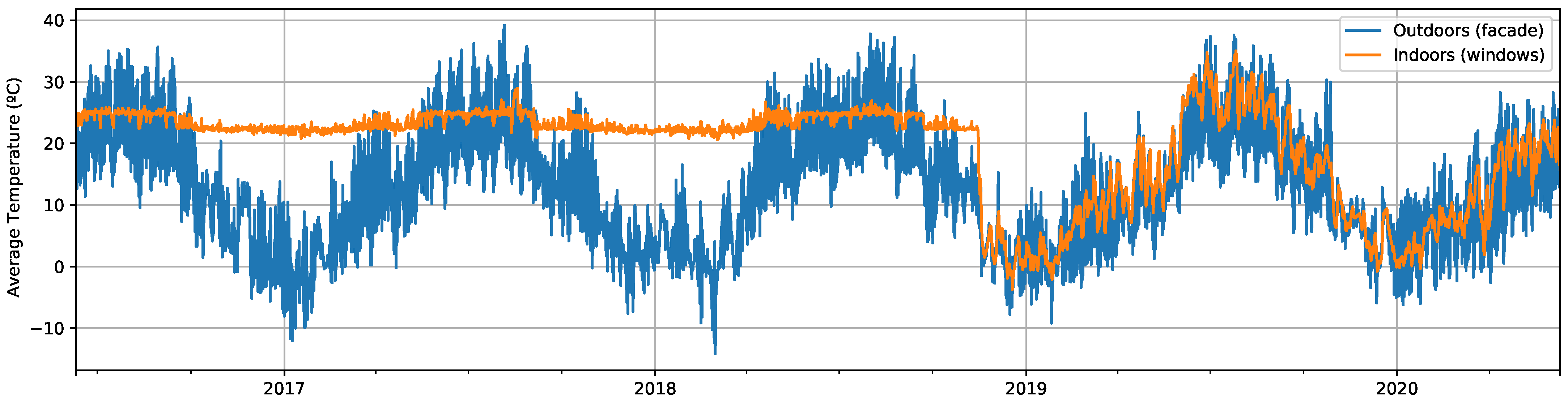 Forests 12 00194 g001