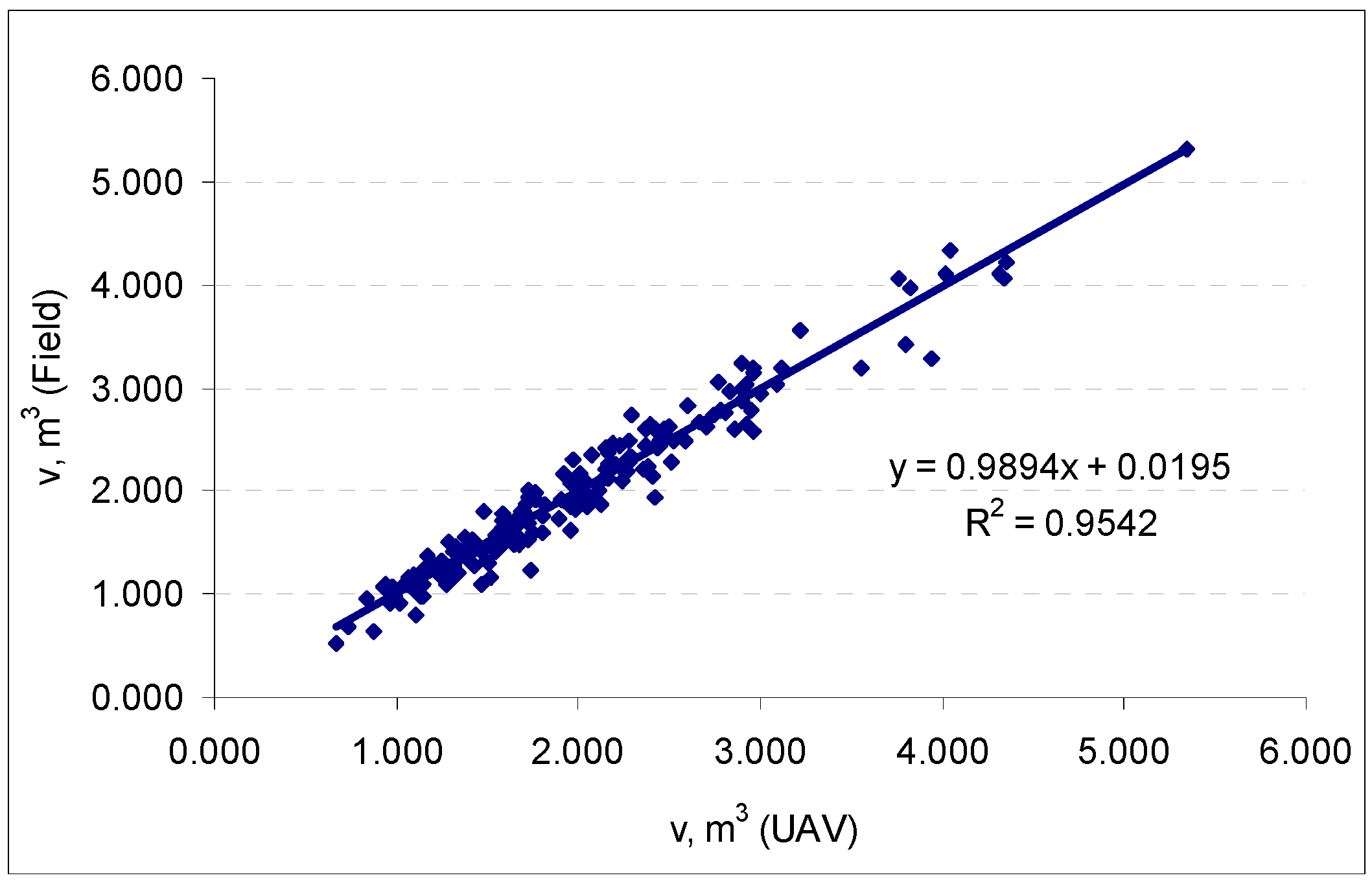 Forests 12 00200 g004