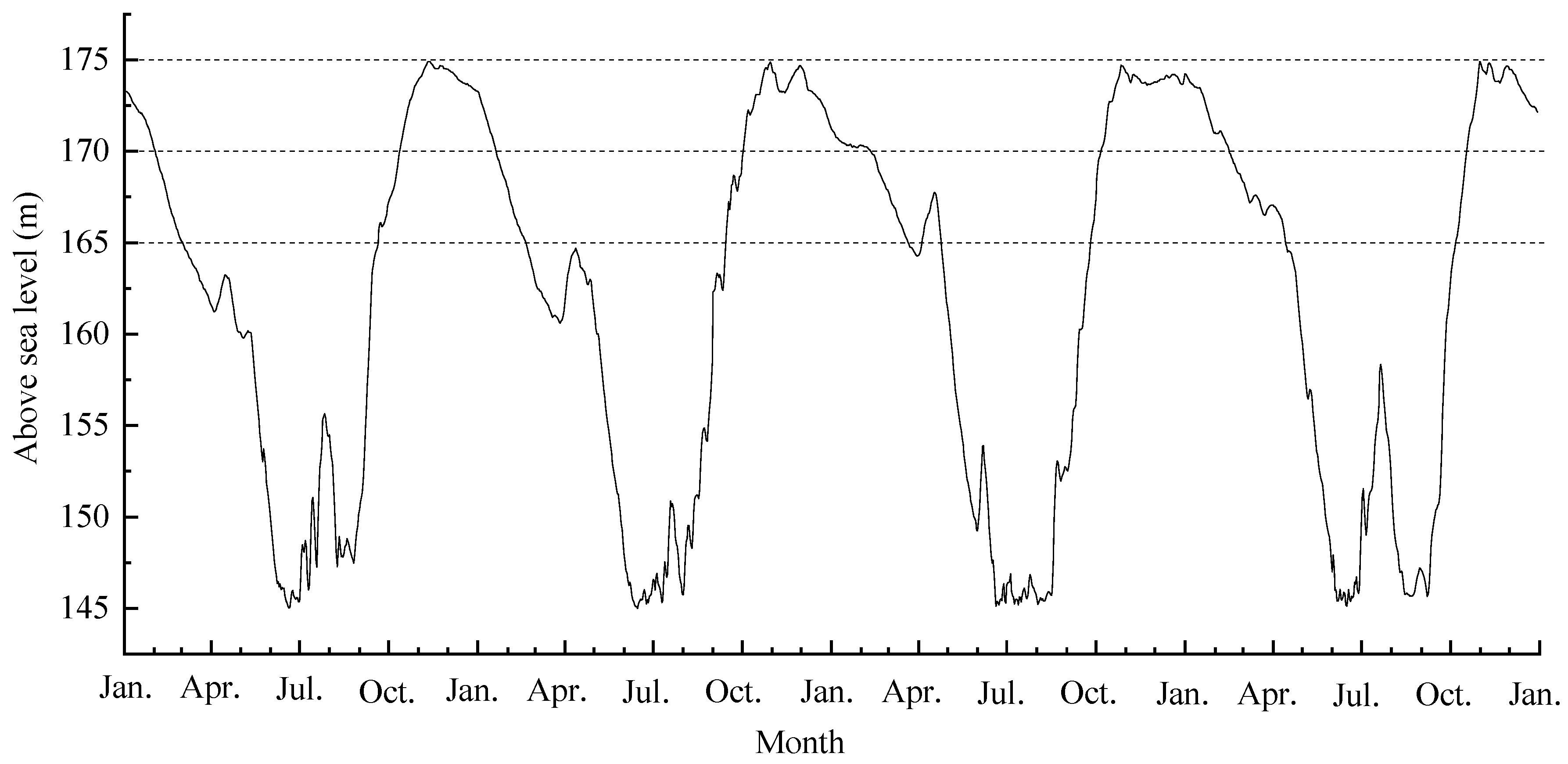 Forests 12 00203 g001