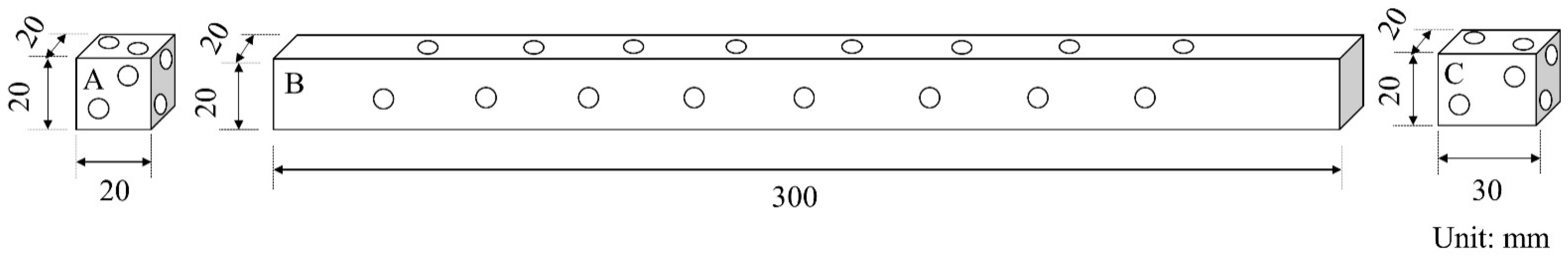 Forests 12 00206 g002