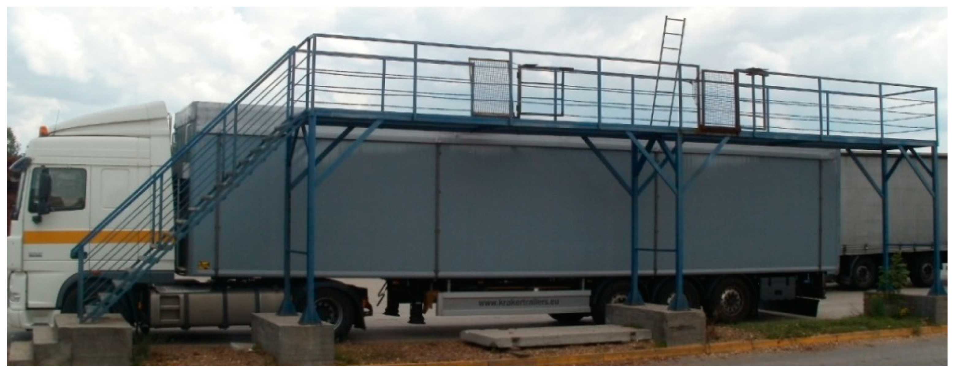 Forests 12 00223 g003