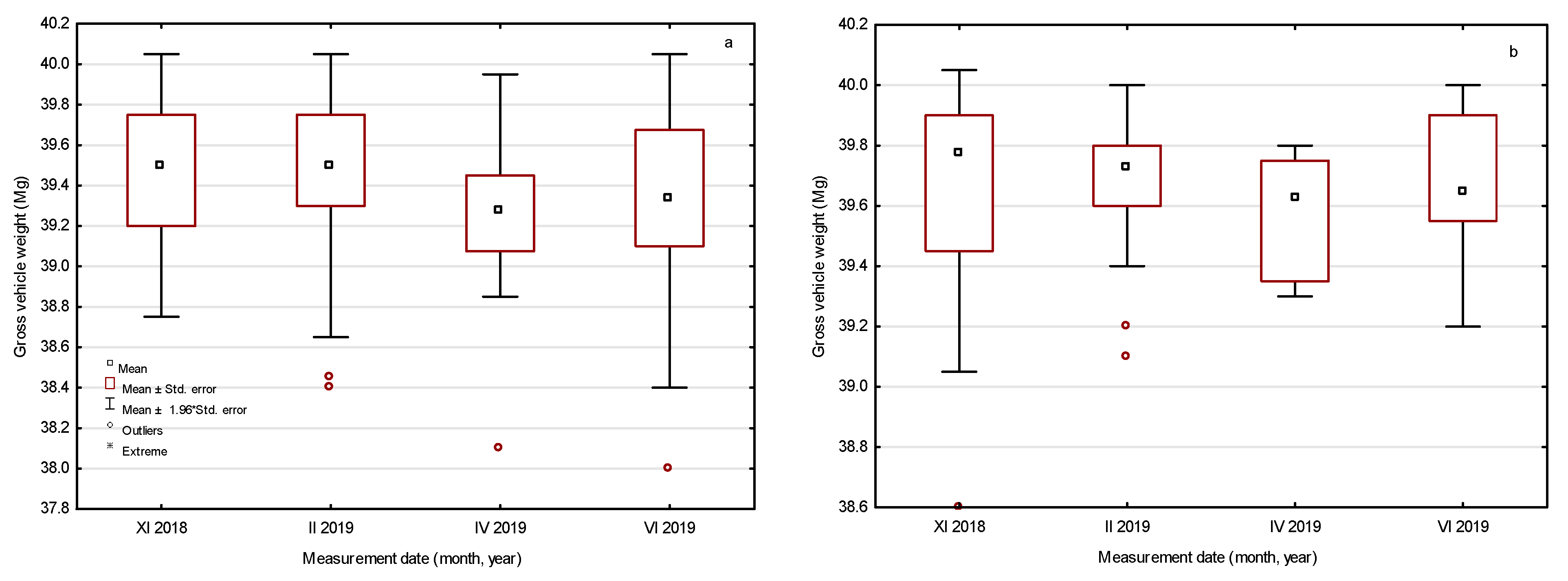 Forests 12 00223 g004