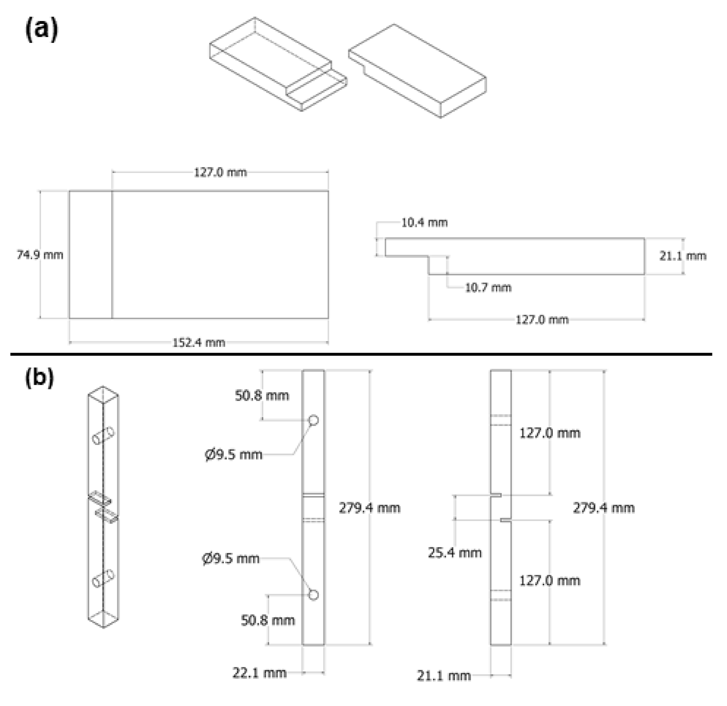 Forests 12 00232 g002