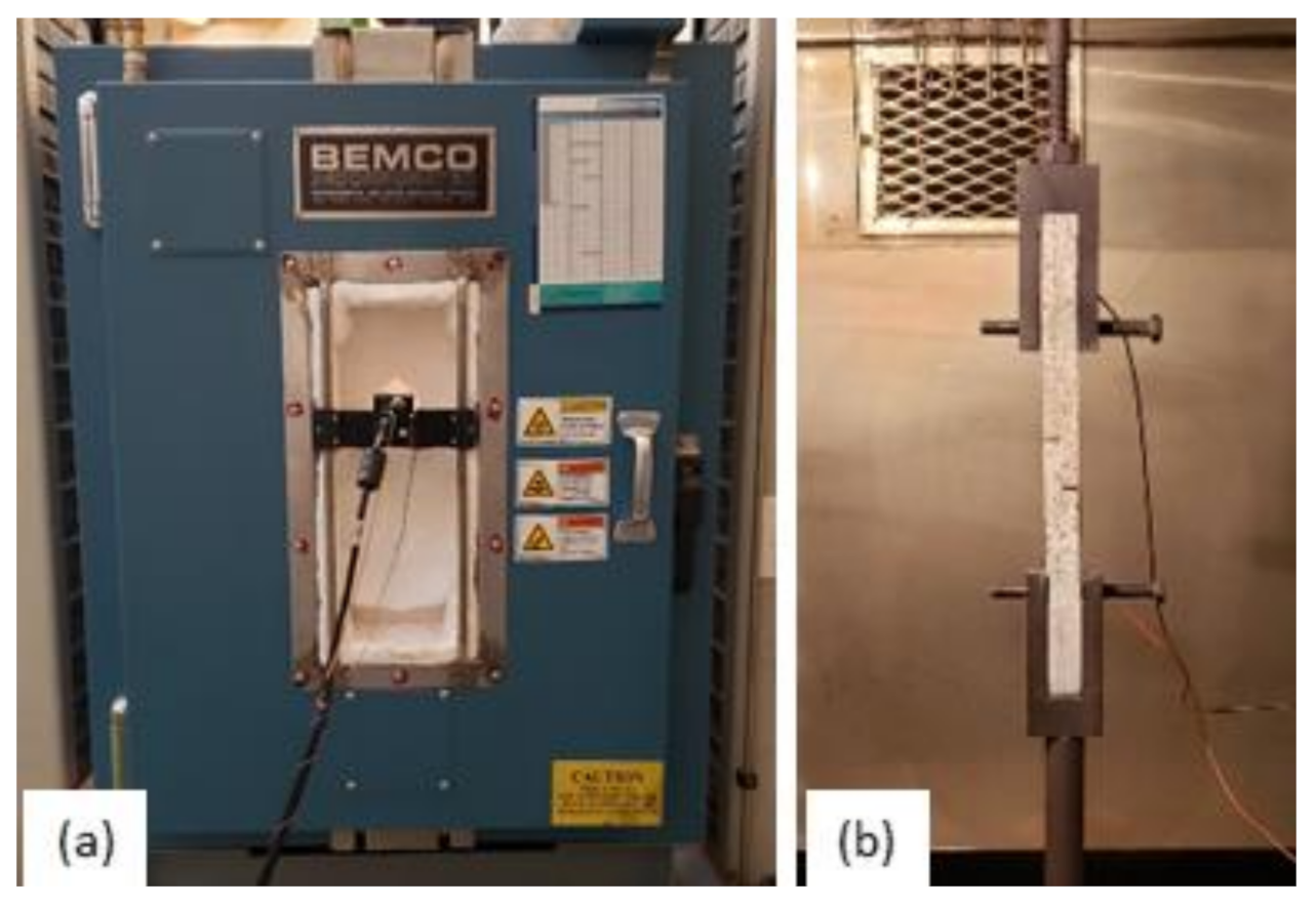 Forests 12 00232 g003