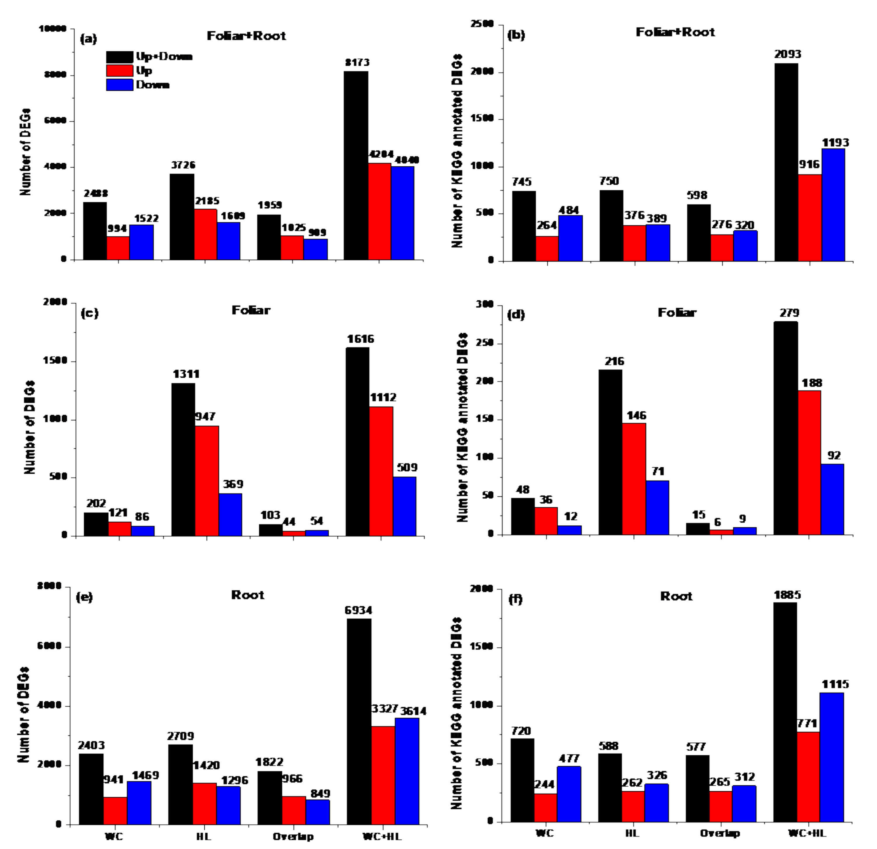 Forests 12 00257 g006