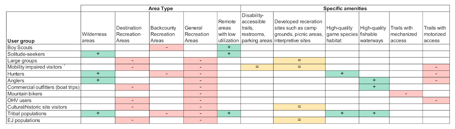 Forests 12 00267 g004