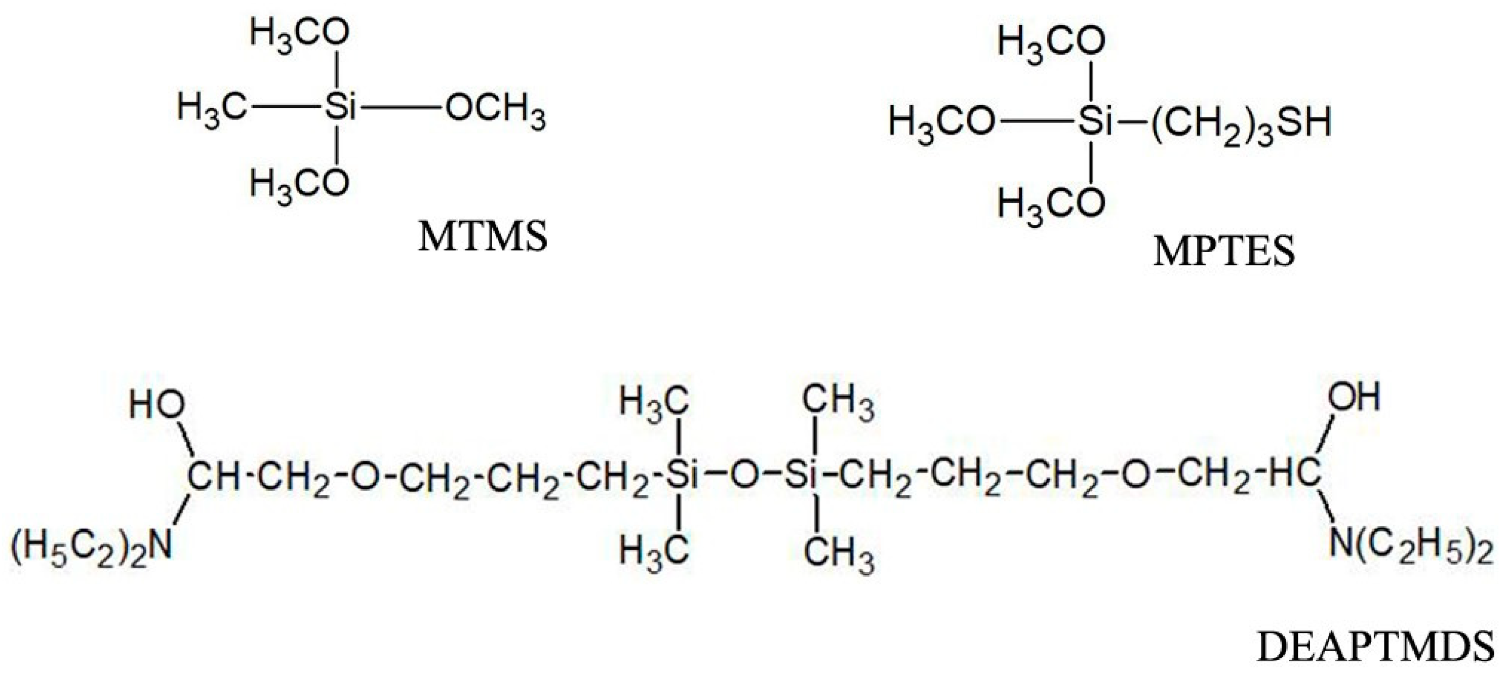 Forests 12 00268 g002