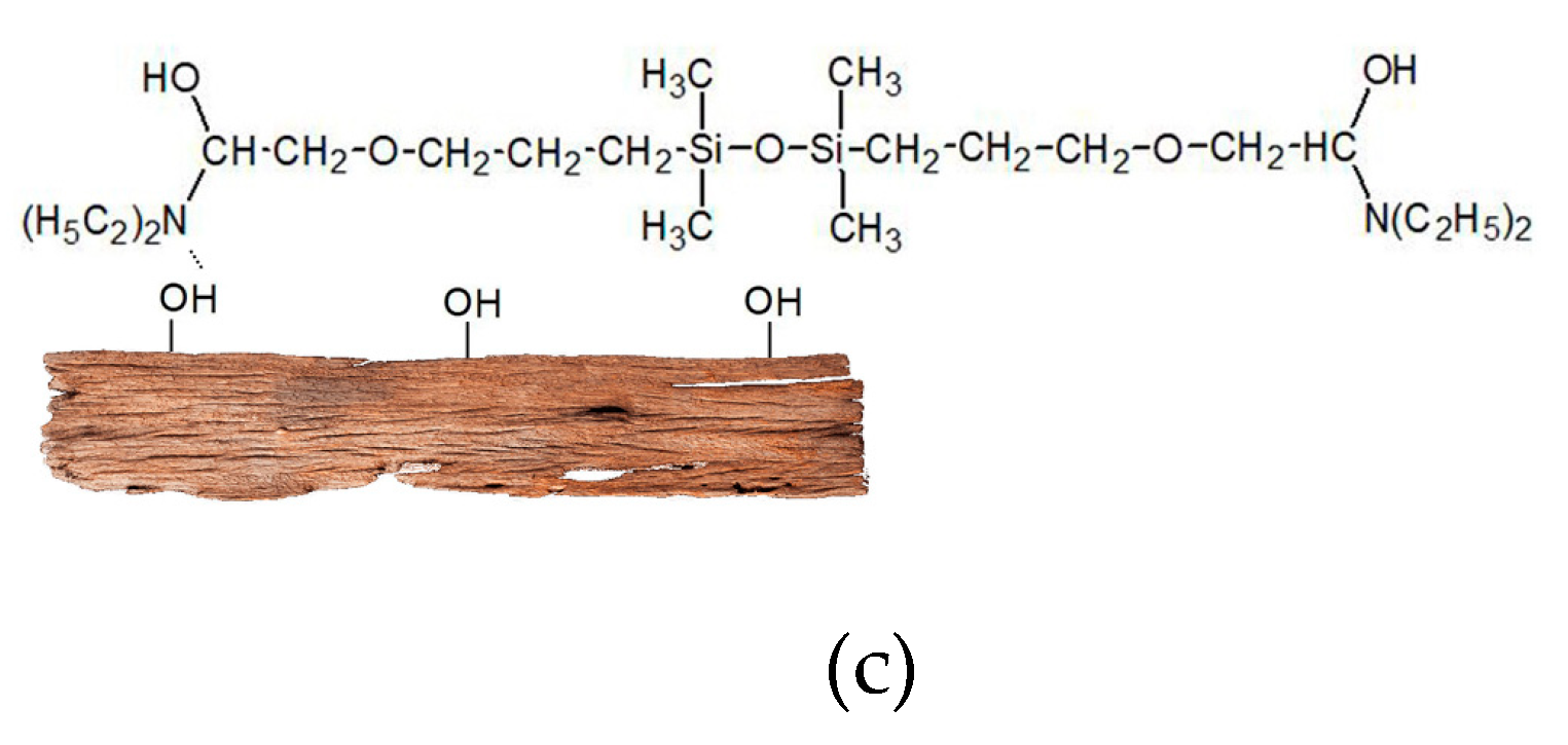 Forests 12 00268 g008b