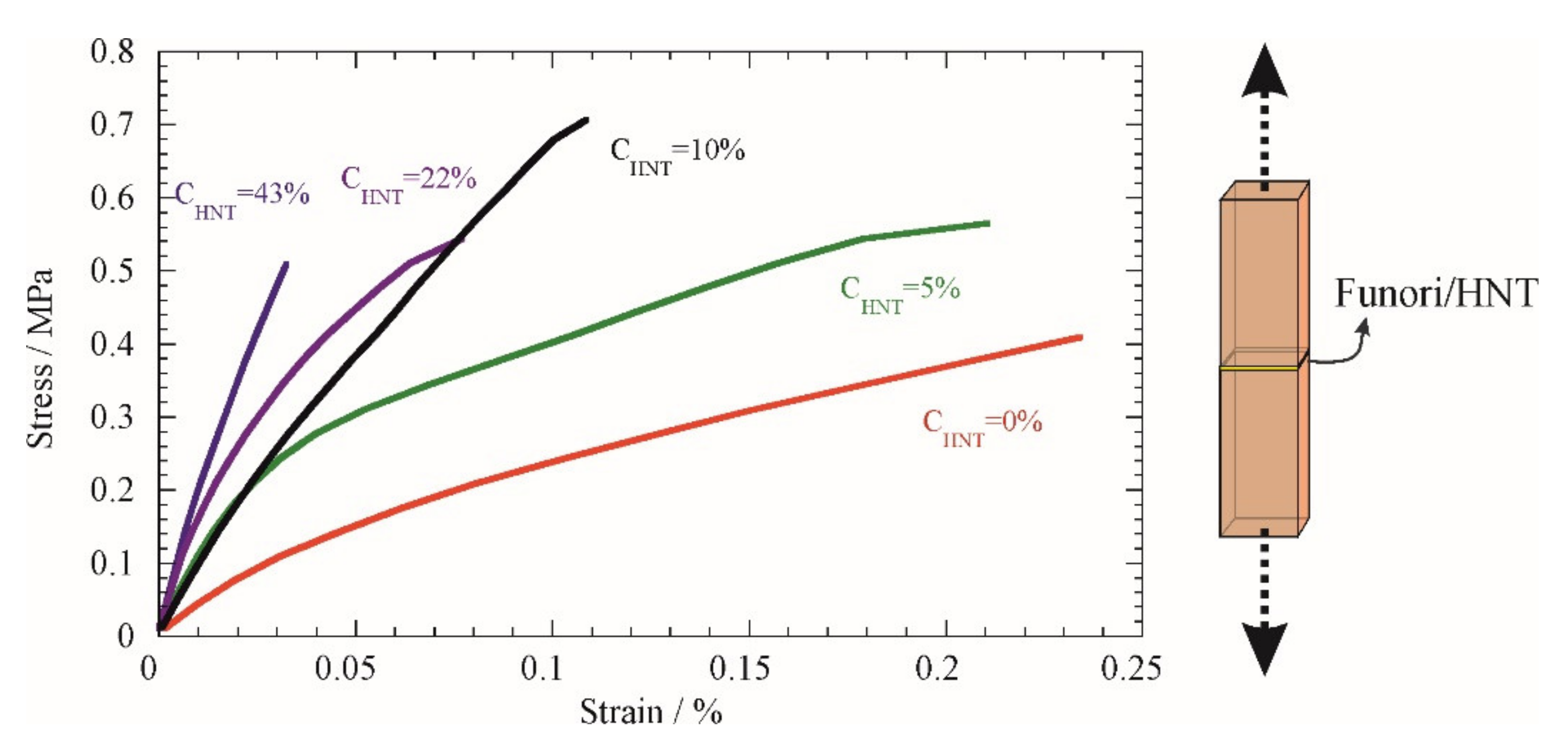 Forests 12 00345 g007 Forests 12 00345 g007