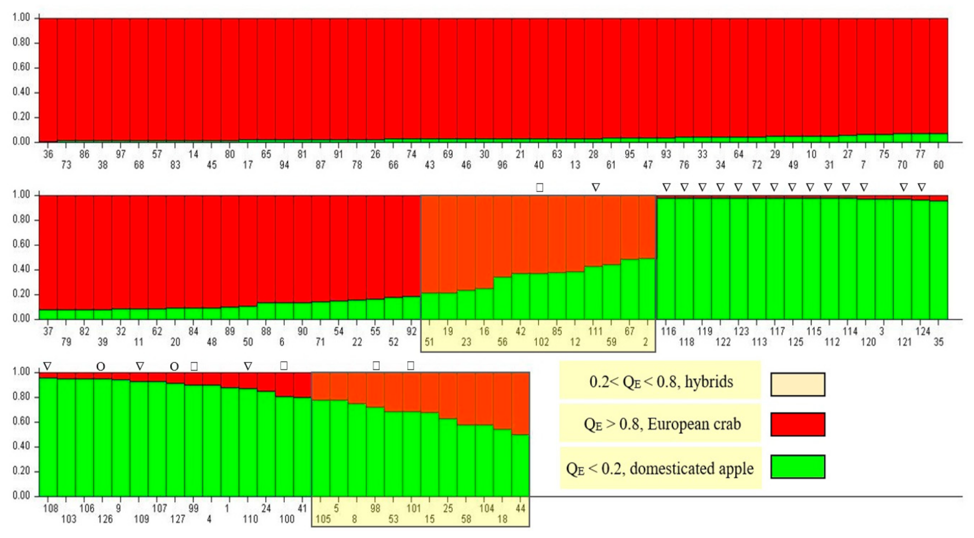 Forests 12 00367 g004