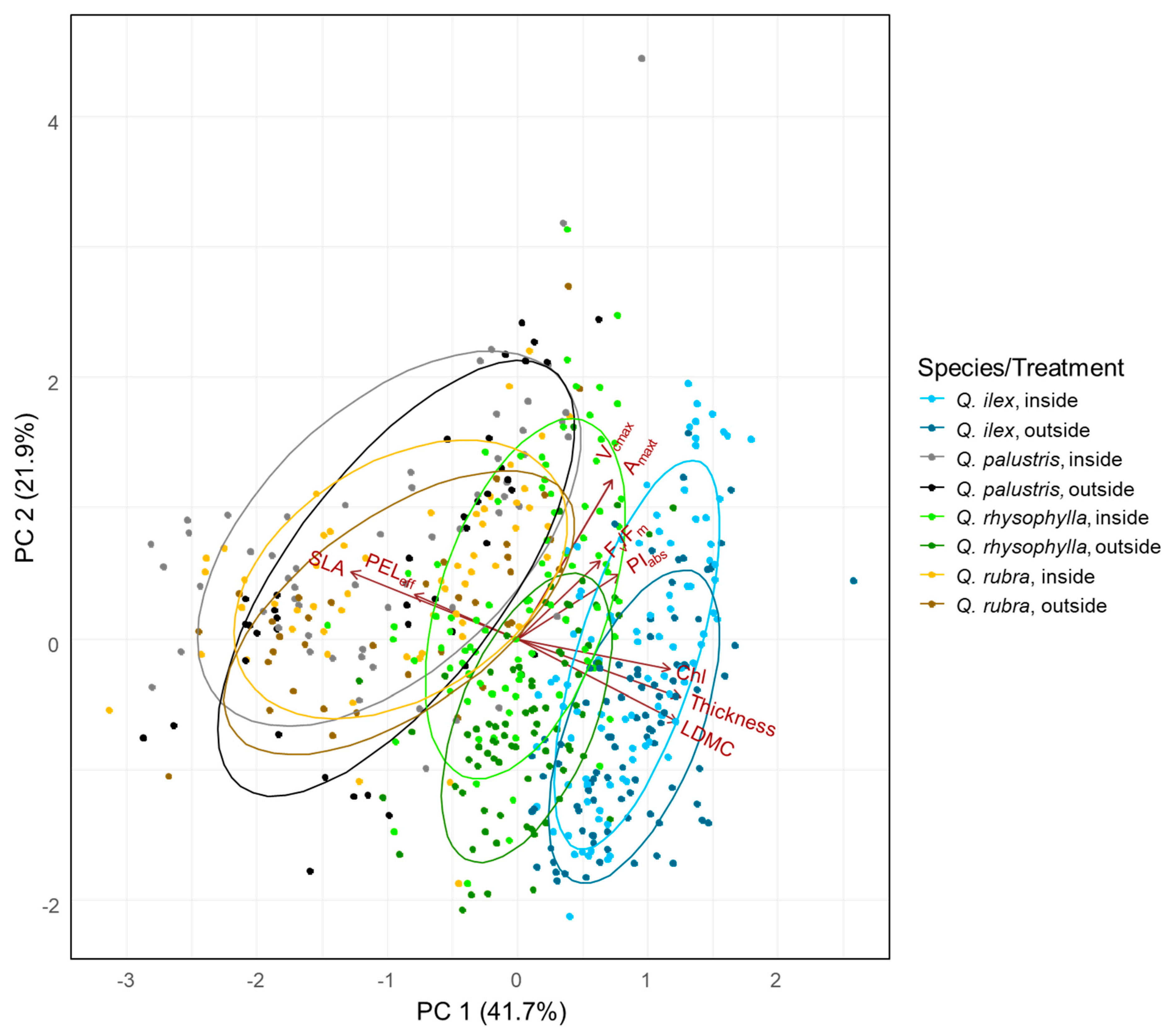 Forests 12 00369 g003