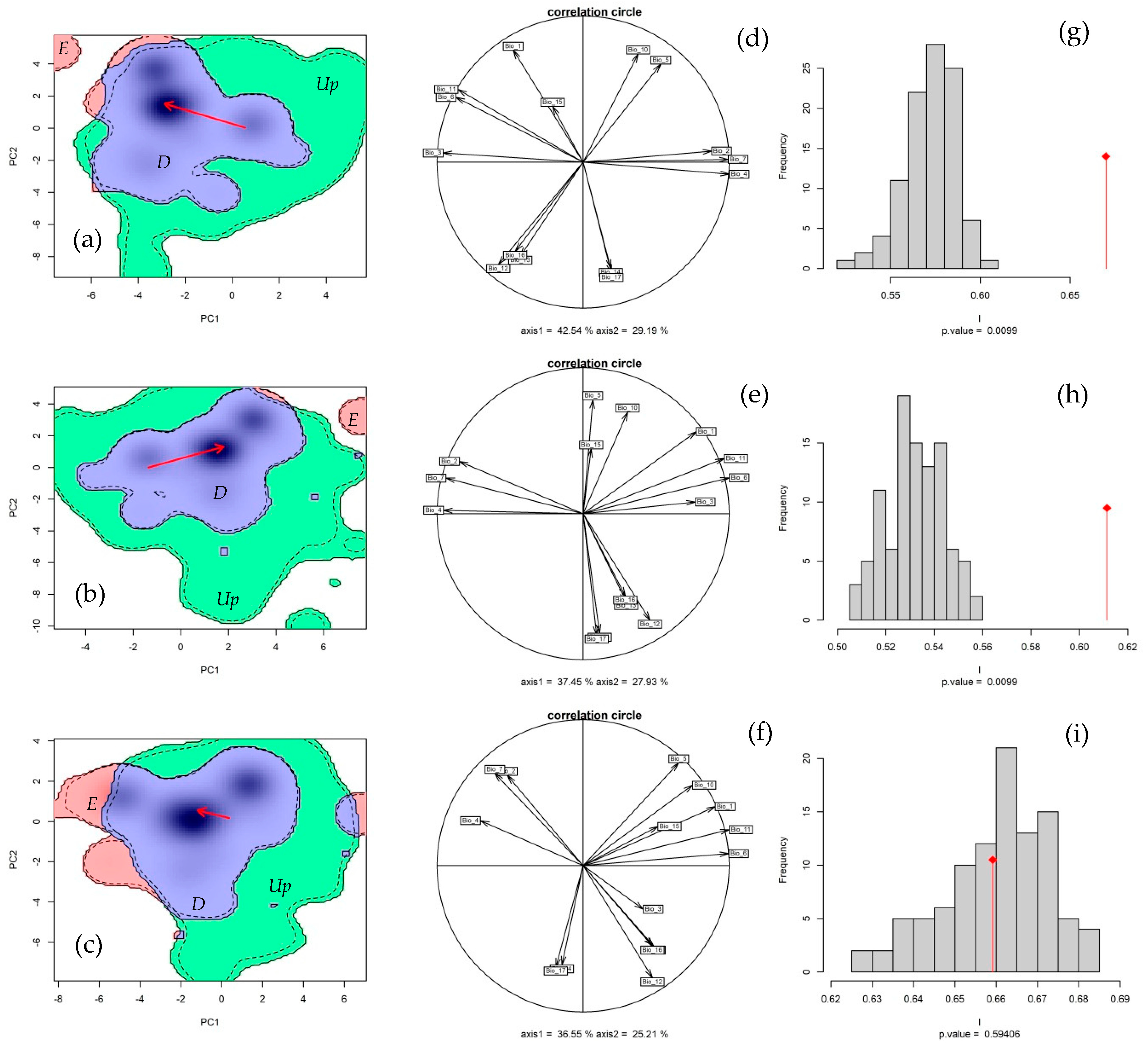 Forests 12 00385 g006 Forests 12 00385 g006