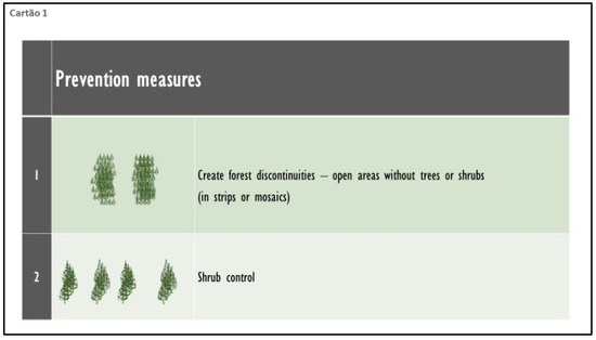 Forests 12 00403 g0a2