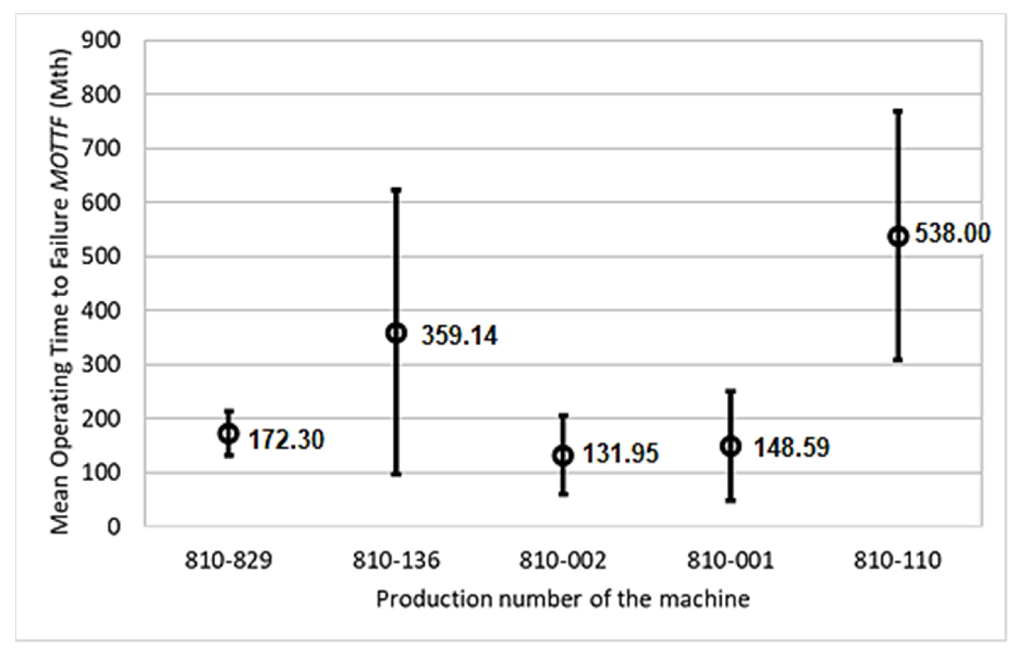 Forests 12 00404 g001 Forests 12 00404 g001