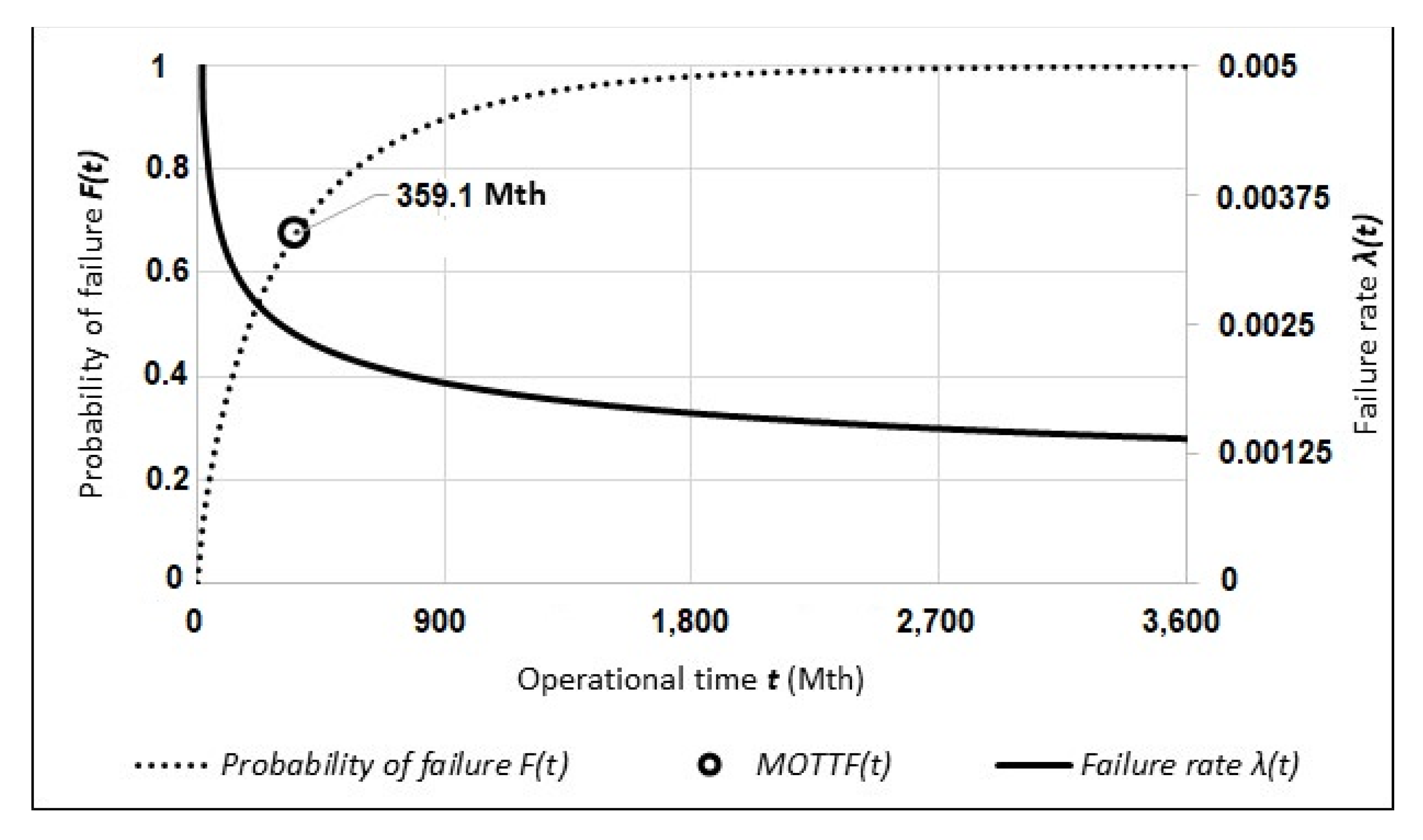 Forests 12 00404 g003 Forests 12 00404 g003
