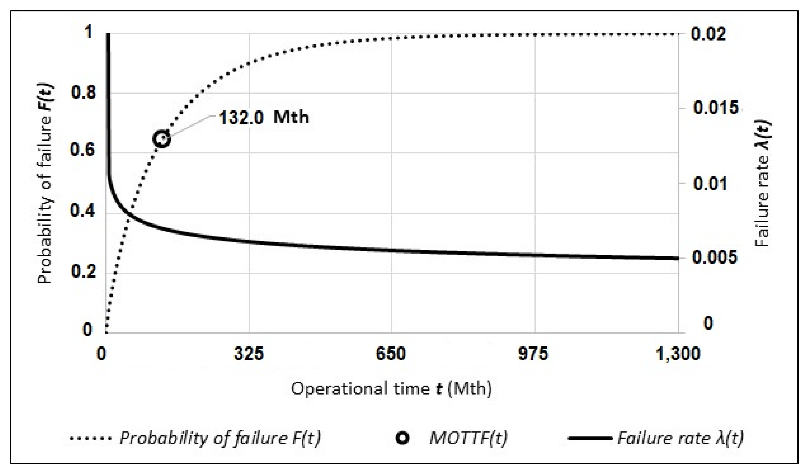 Forests 12 00404 g004 Forests 12 00404 g004