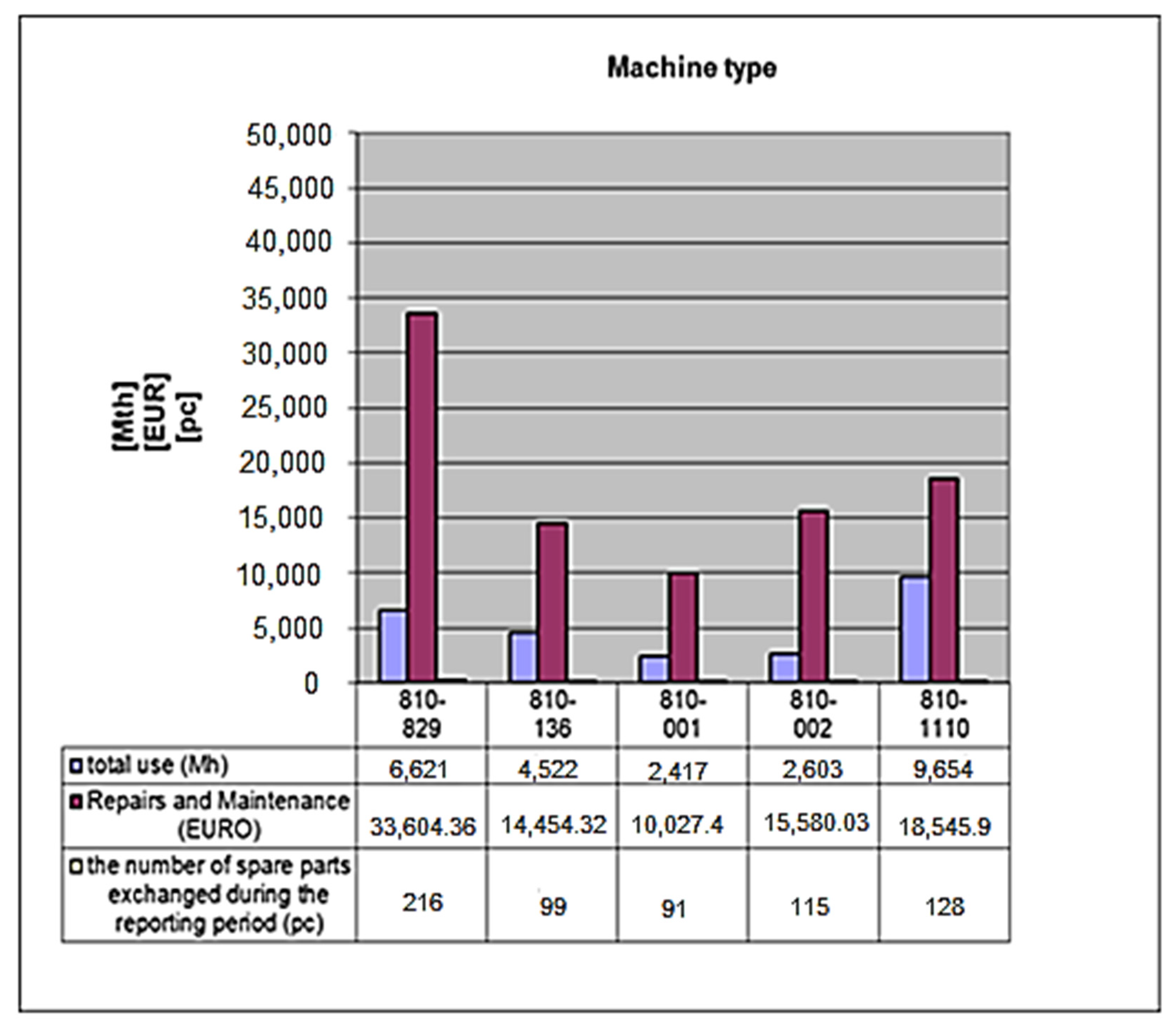 Forests 12 00404 g007 Forests 12 00404 g007