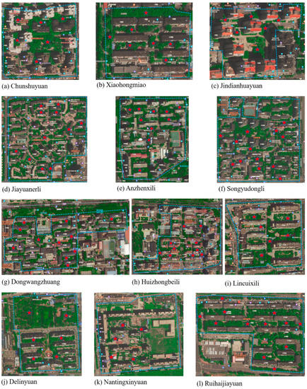 Forests 12 00416 g0a1