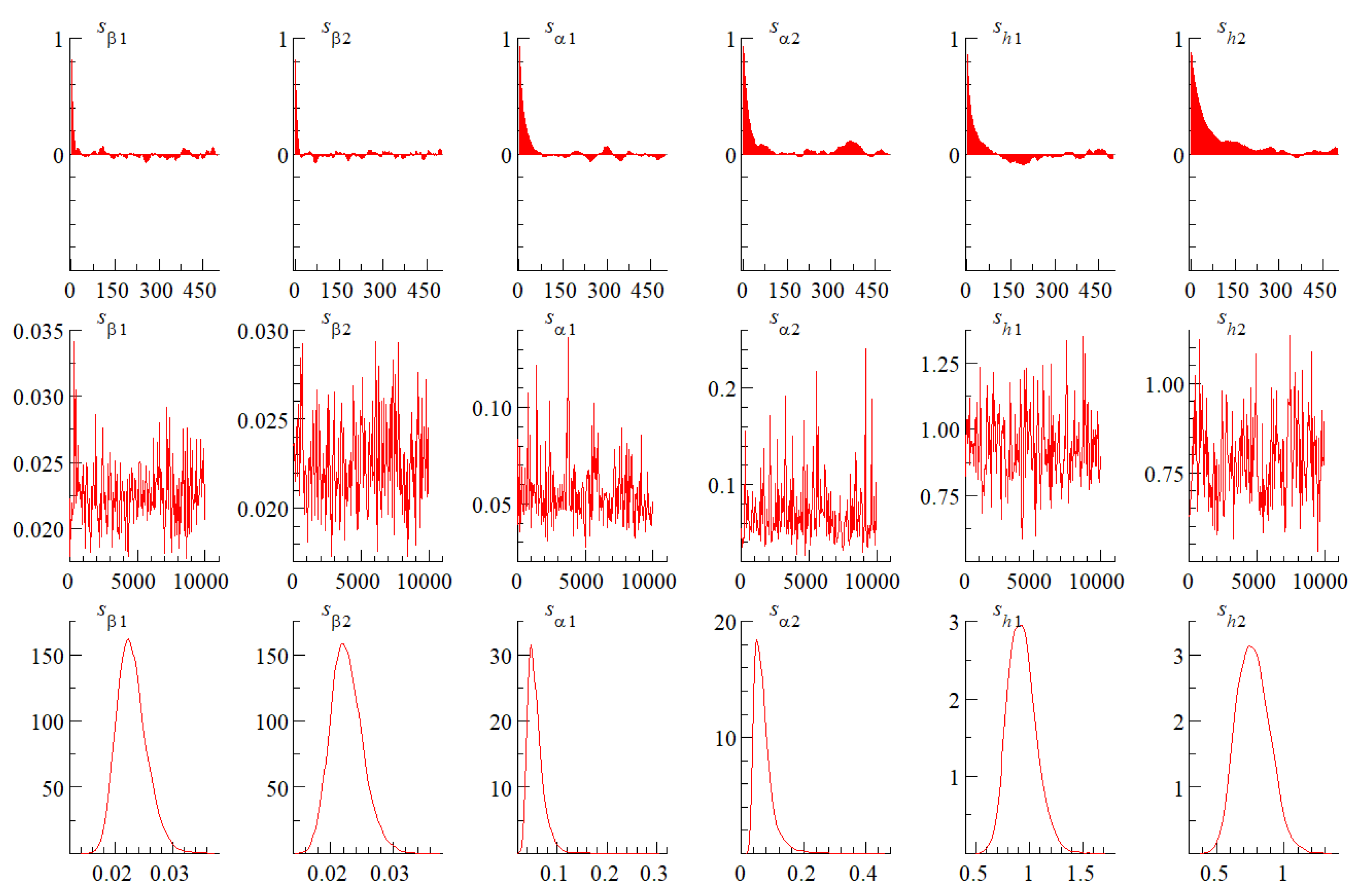 Forests 12 00449 g001