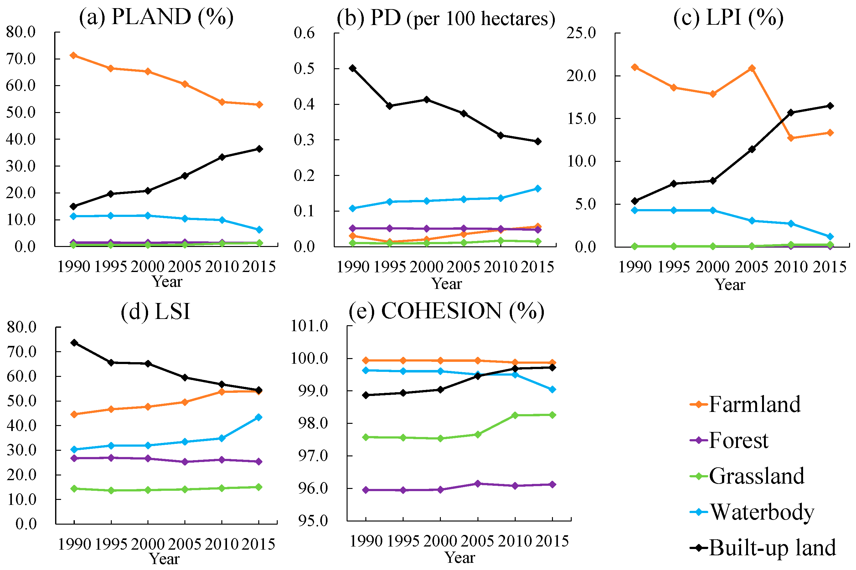 Forests 12 00476 g010