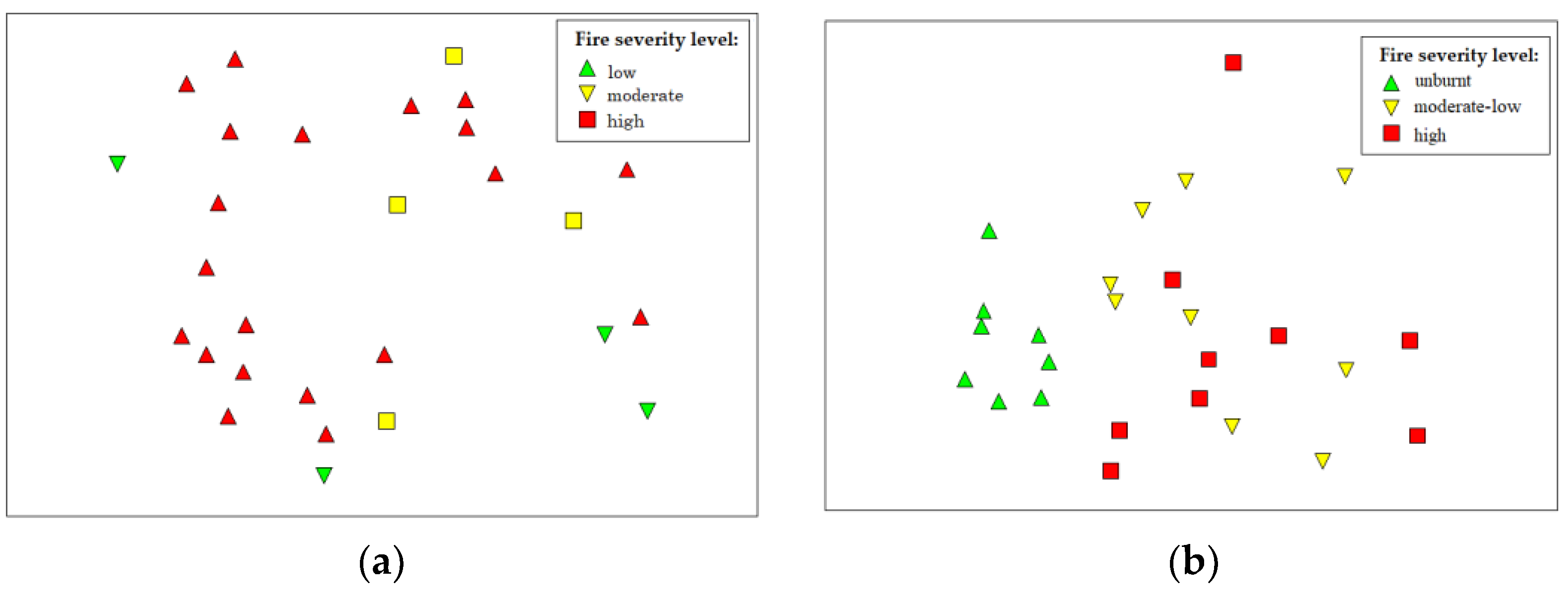 Forests 12 00477 g004
