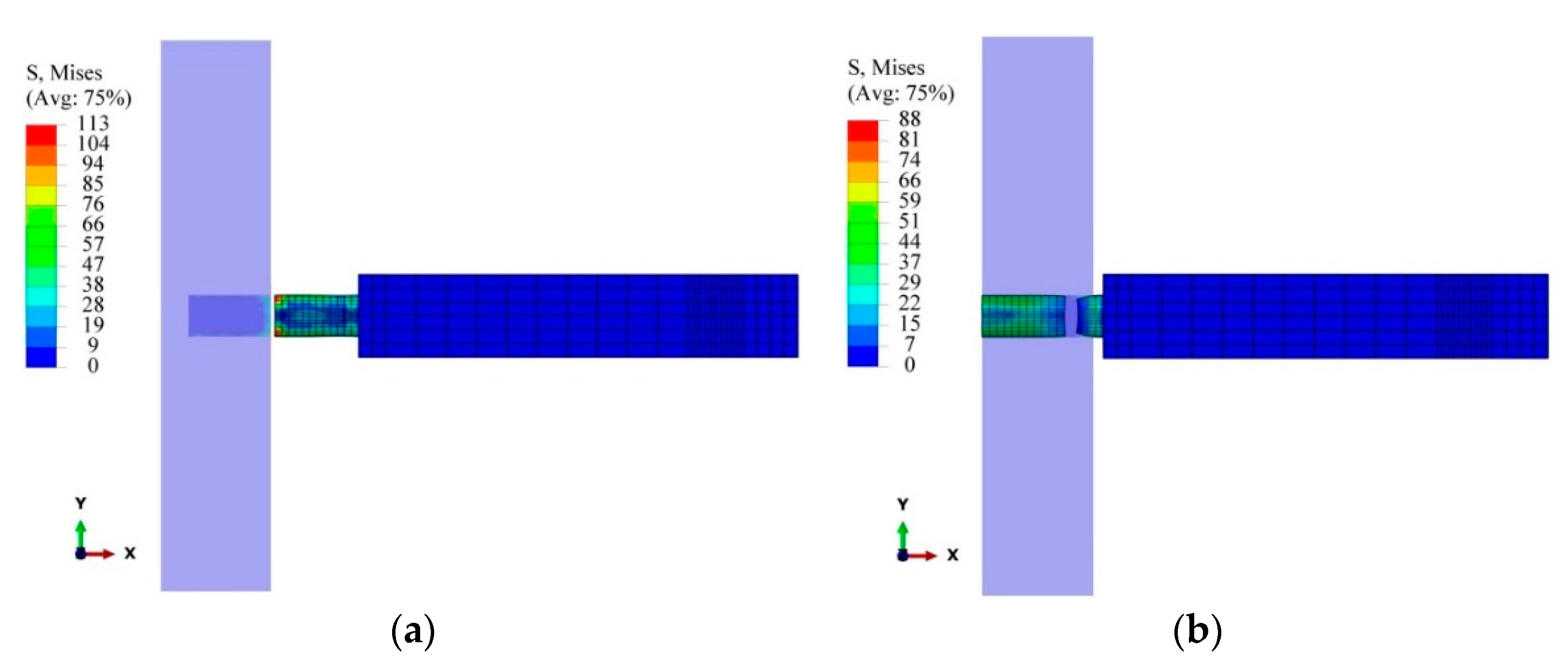 Forests 12 00478 g005 Forests 12 00478 g005