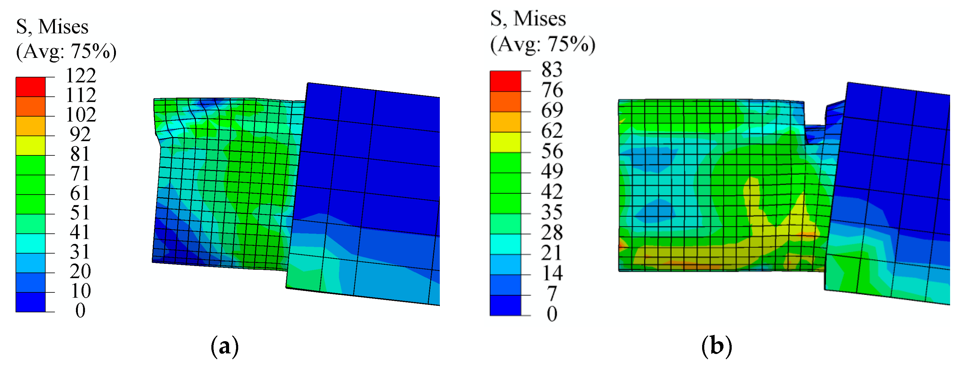 Forests 12 00478 g007 Forests 12 00478 g007
