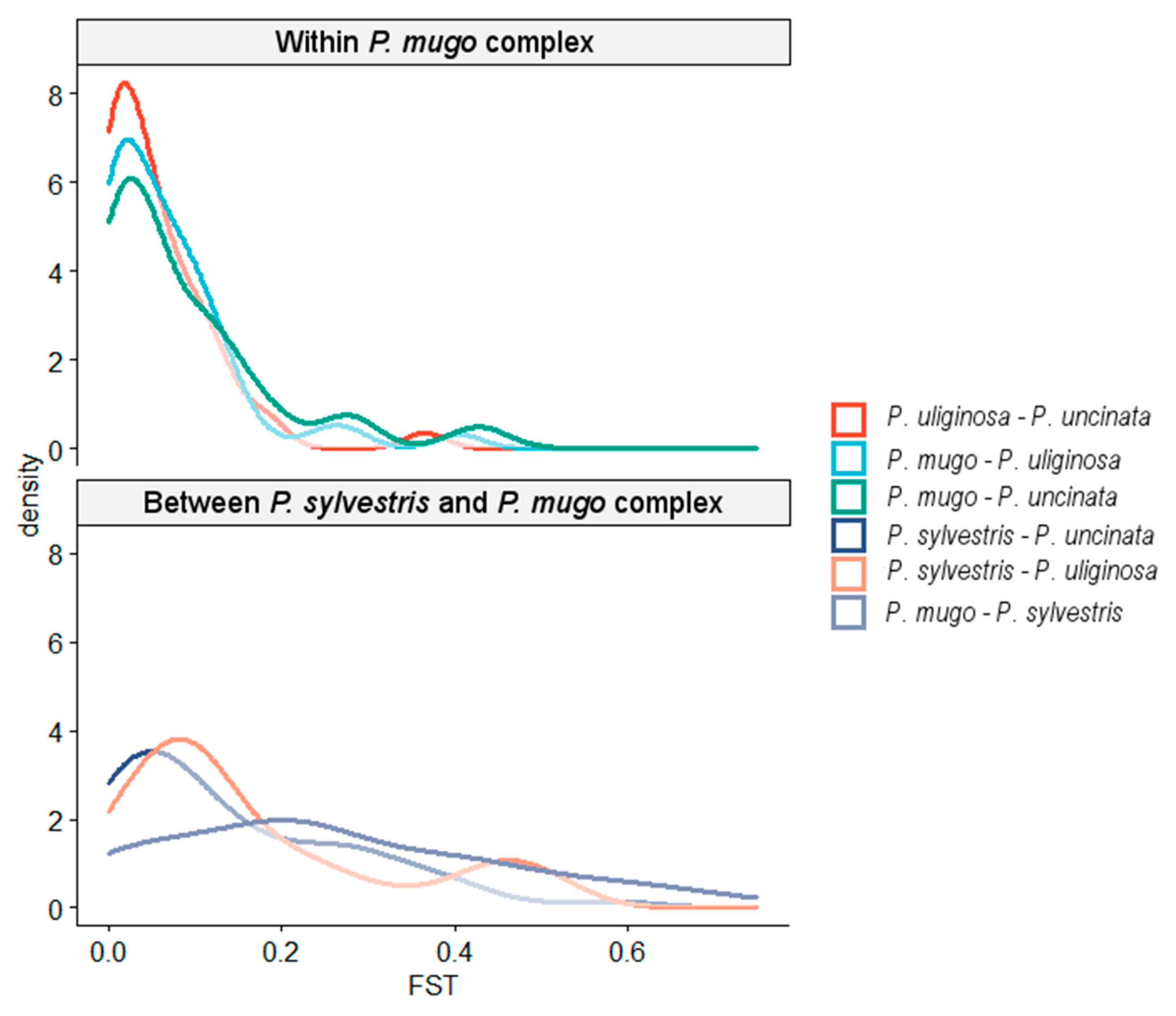 Forests 12 00489 g001